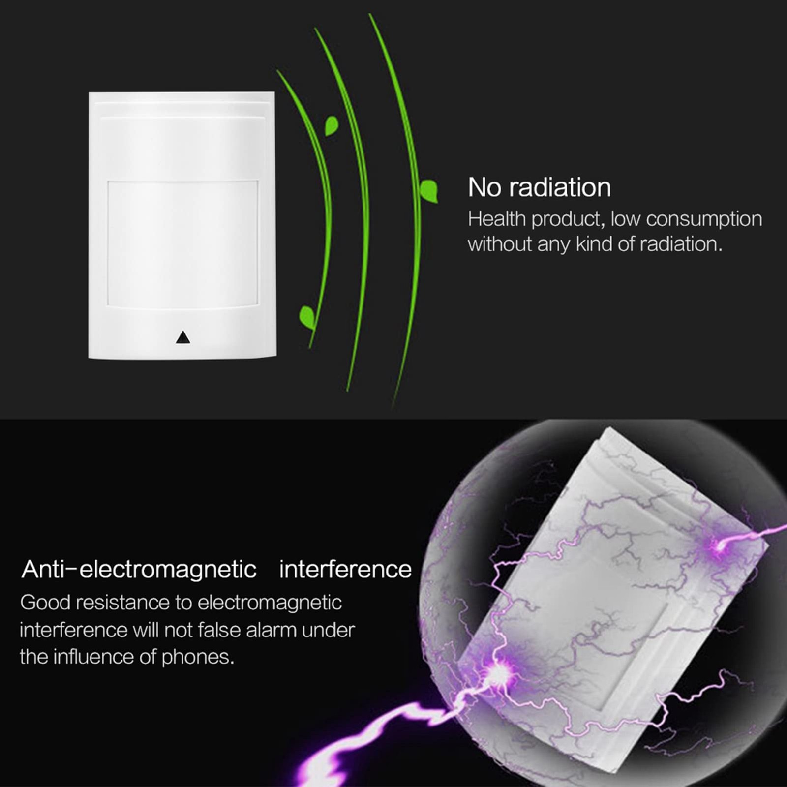 Wired Passive Infrared Motion Sensor, 12V Dual PIR Motion Detector, Home Securit