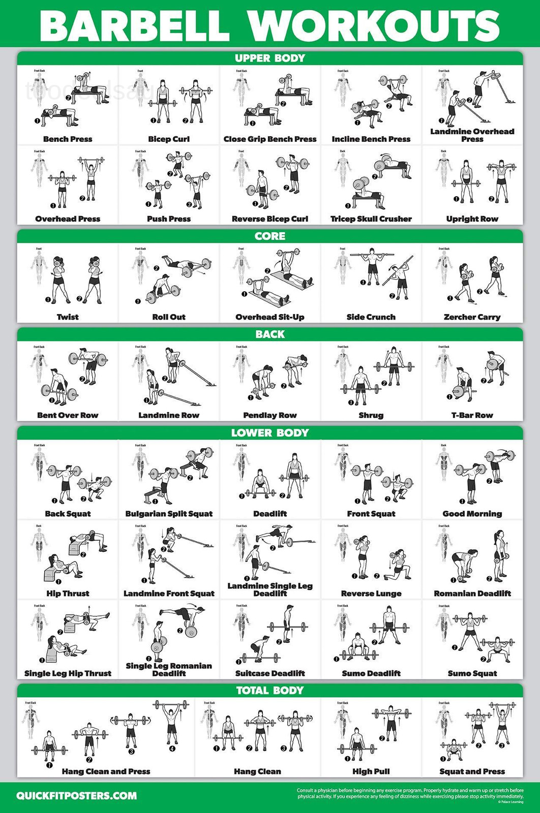 10 Pack - Exercise Workout Poster Set - Cable Machine, 18" x 24", LAMINATED