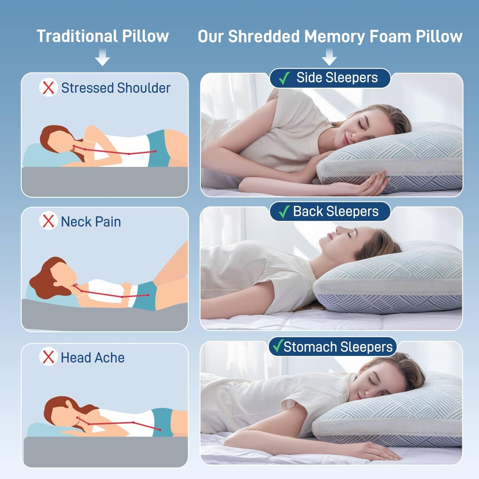 Alkyonos Shredded Memory Foam Cooling Soft Bamboo Viscose Pillow Queen Size, ...