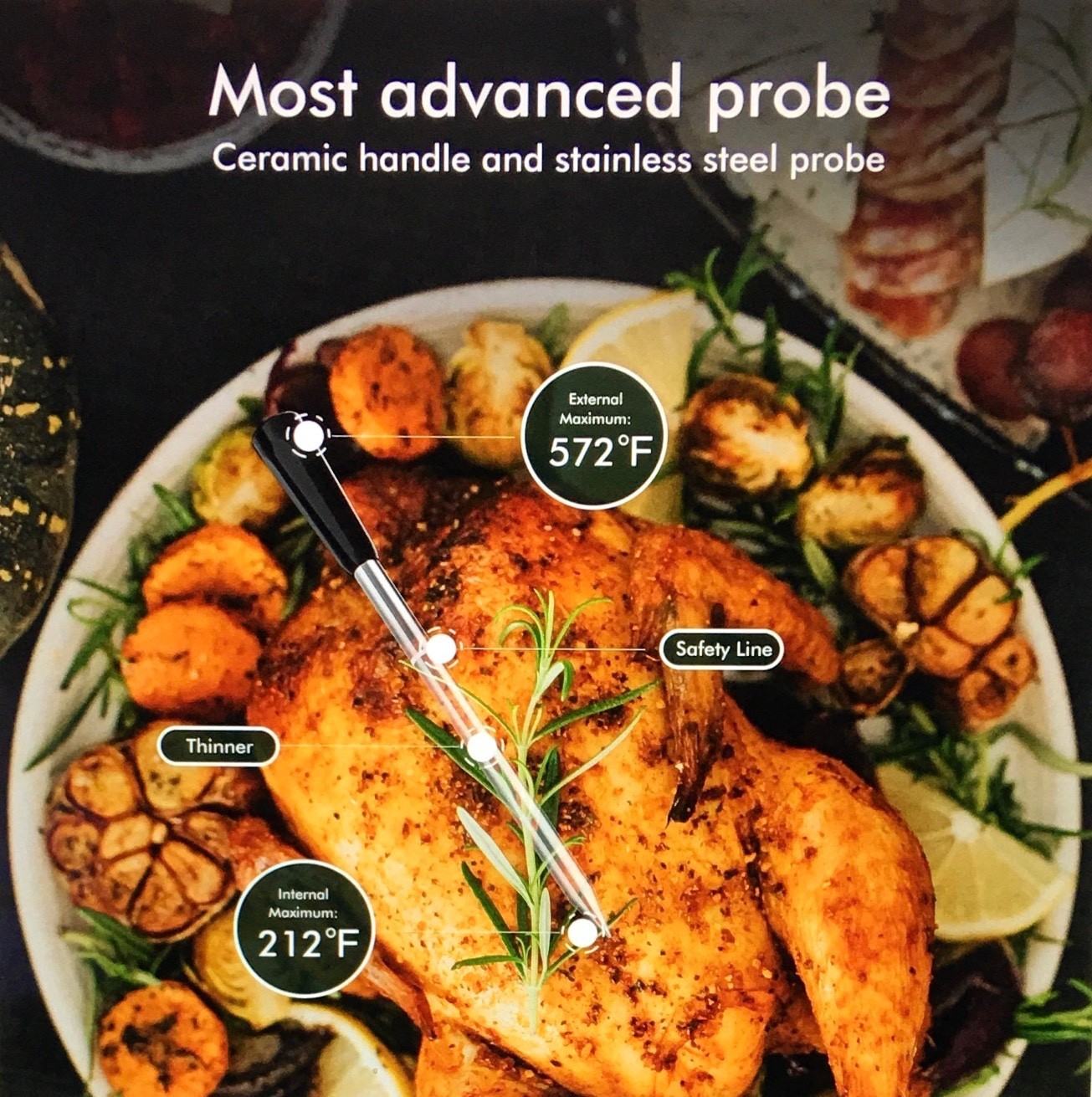 NIGOGOR Smart Wireless Meat Thermometer W/Thinnest Probe, Bluetooth, App, Sealed