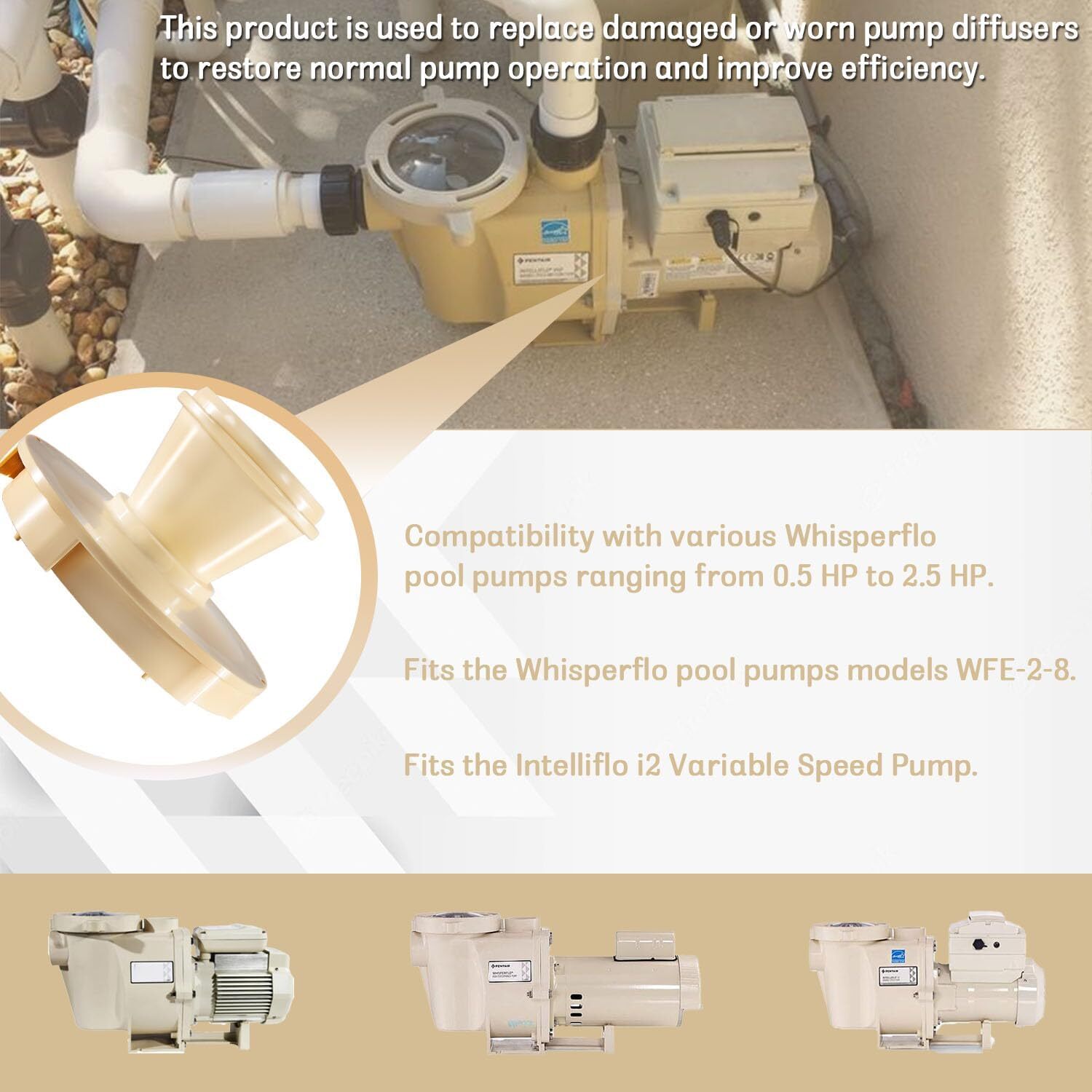 For Pentair/whisperflo/intelliflo Pool Pump 1/2-2 HP 072927 Diffuser Assembly