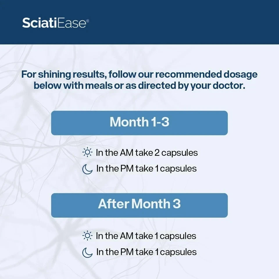 Alpha SciatiEase Sciatic Nerve Health Support Supplement Brand New