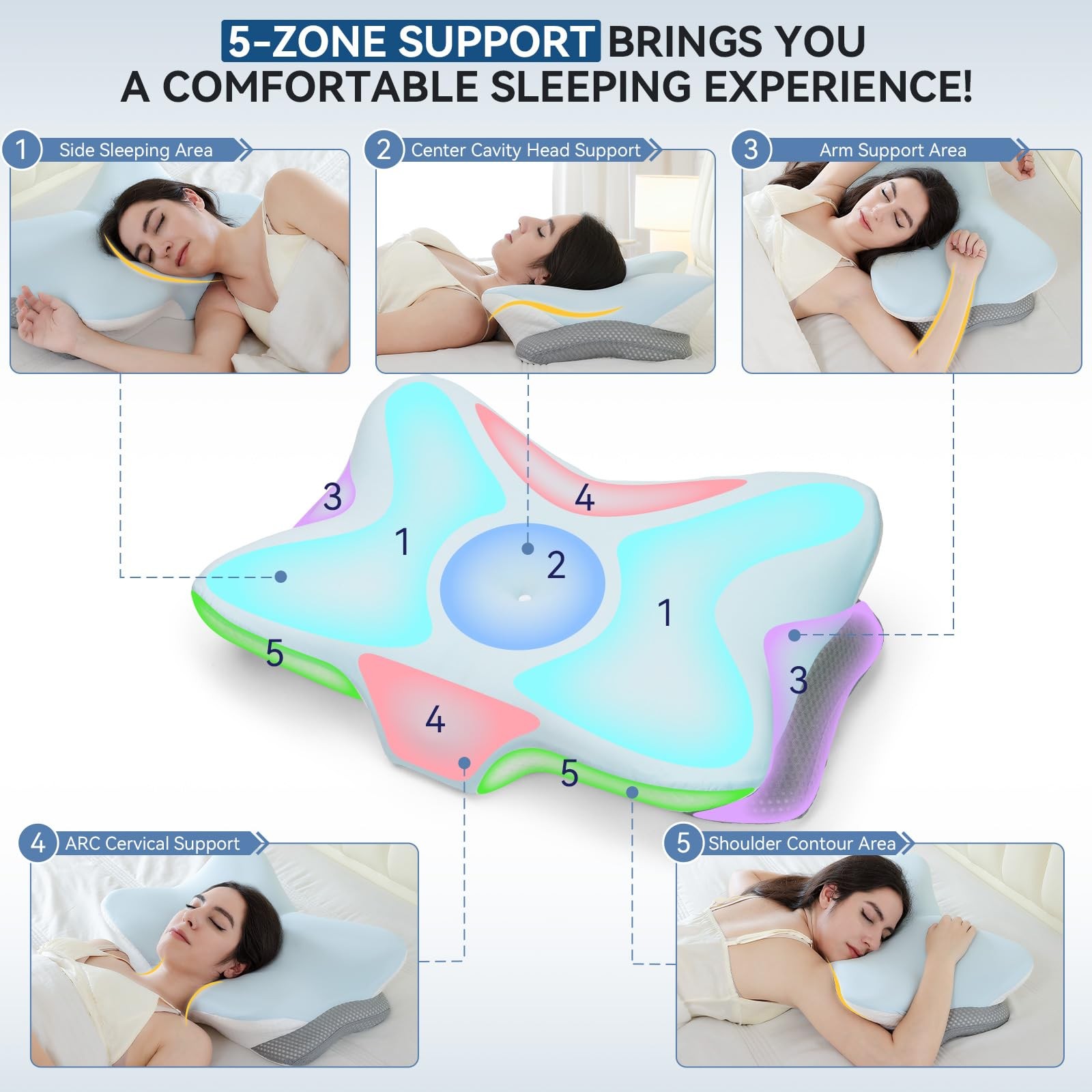Memory Foam Cervical Neck Pillow, Ergonomic Contour Bed Pillow
