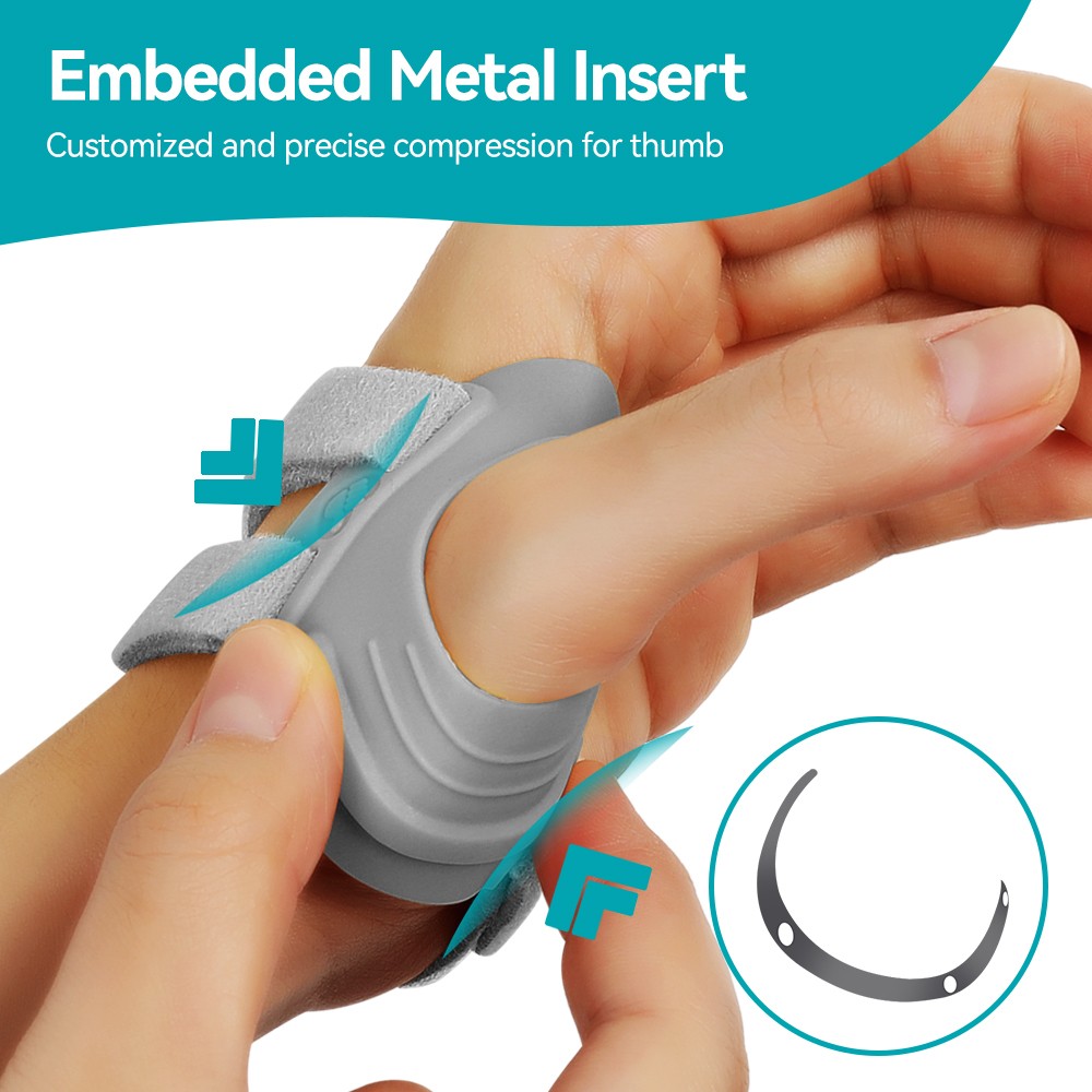 Thumb Support Brace CMC Joint Immobilizer Orthosis for Tendonitis Relief