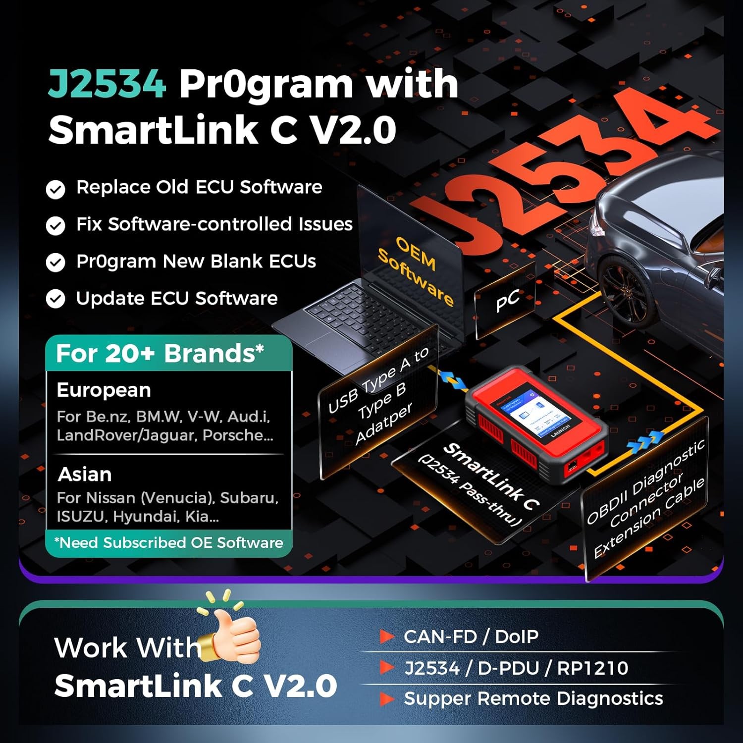 2026 LAUNCH X431 PRO3S V+ ELITE Pro 5 Diagnostic Tool J2534 Programming Coding