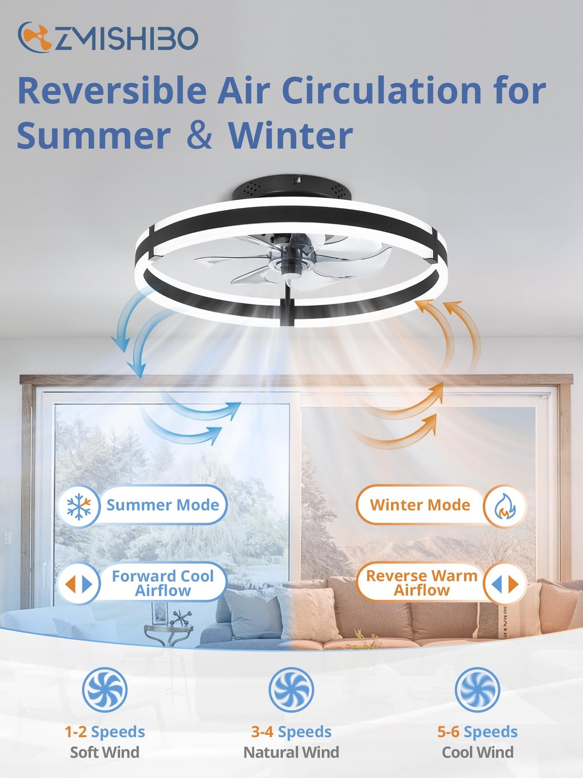3000-6000K Dimmable Modern Flush Mount LED Fan Light 19.7'' Low Profile Ceiling