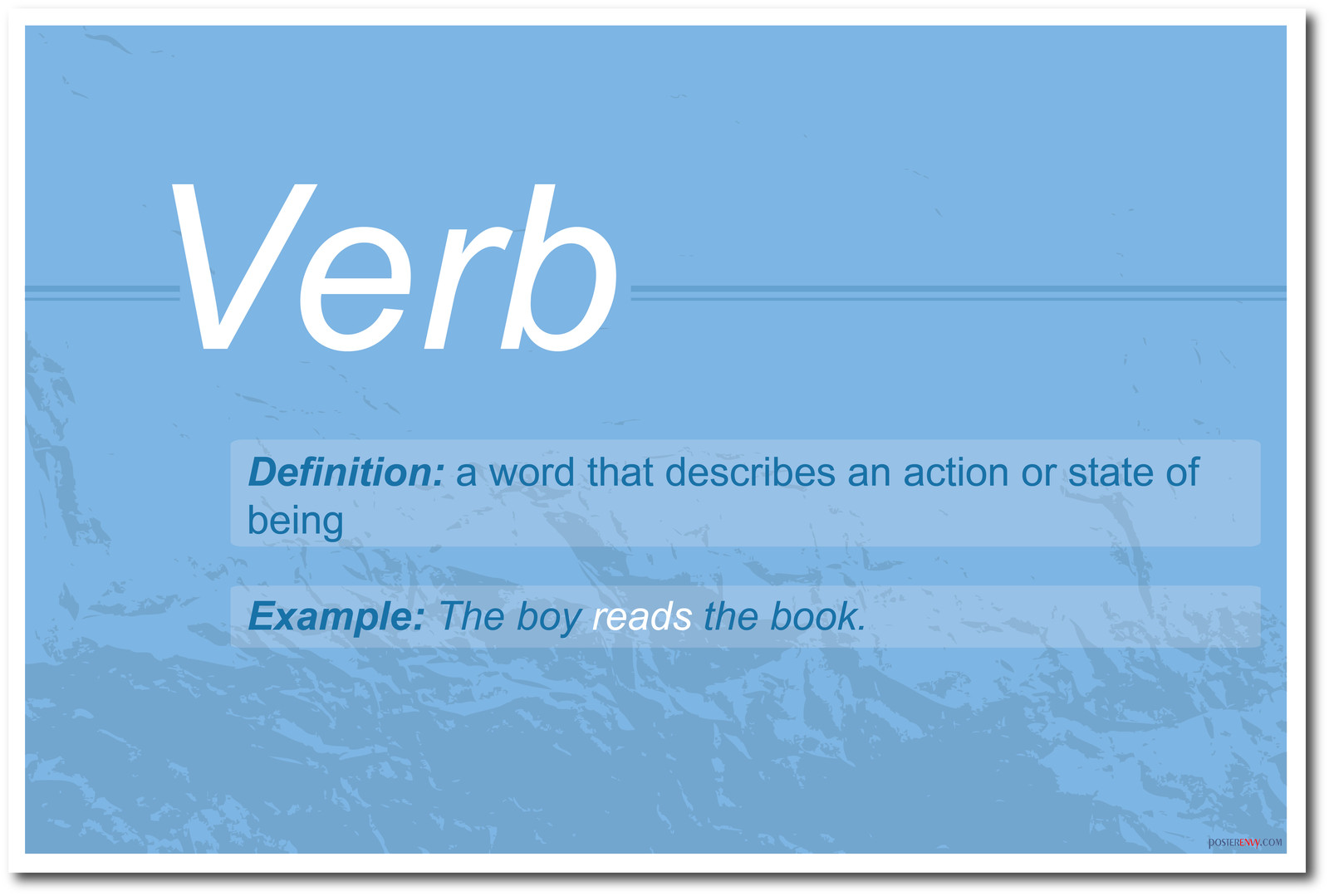 Verb - NEW Language Arts Writing English POSTER