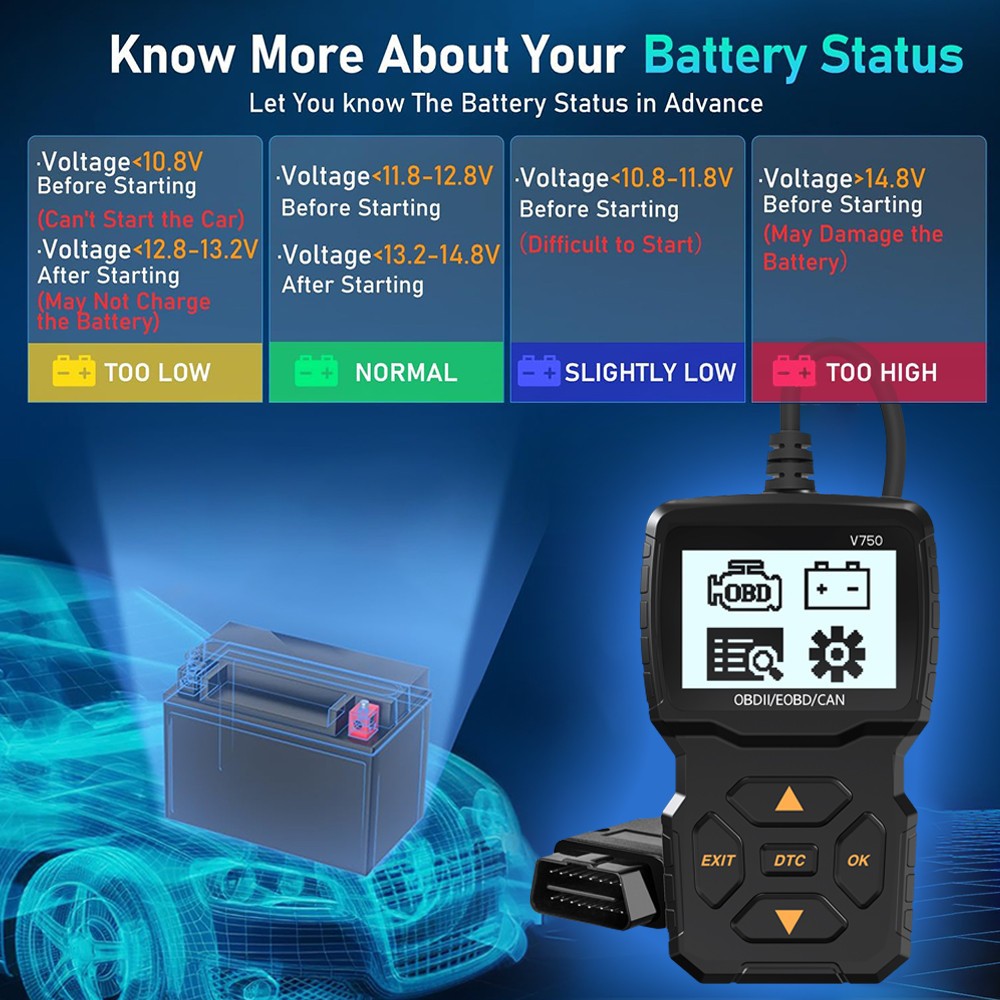iKiKin V750 OBD2 Code Reader OBD Scanner Engine Diagnostic Tool for 12V Car