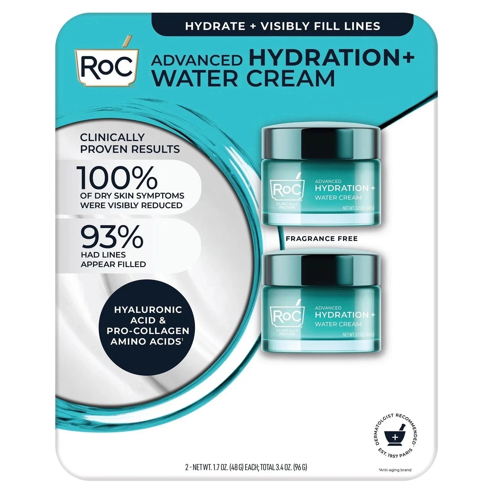 RoC Advanced Hydration + Water Cream 1.7oz 48g 2 Pack Moisturizer Look Younger