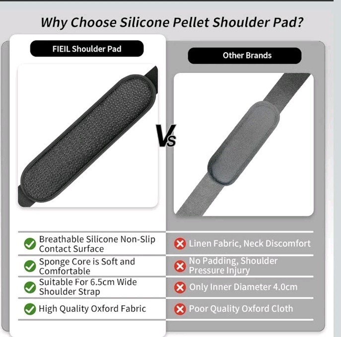 NWT Breathable Universal Bag Strap Pads, Silica Gel Guitar/Bag/Tool Strap Pads