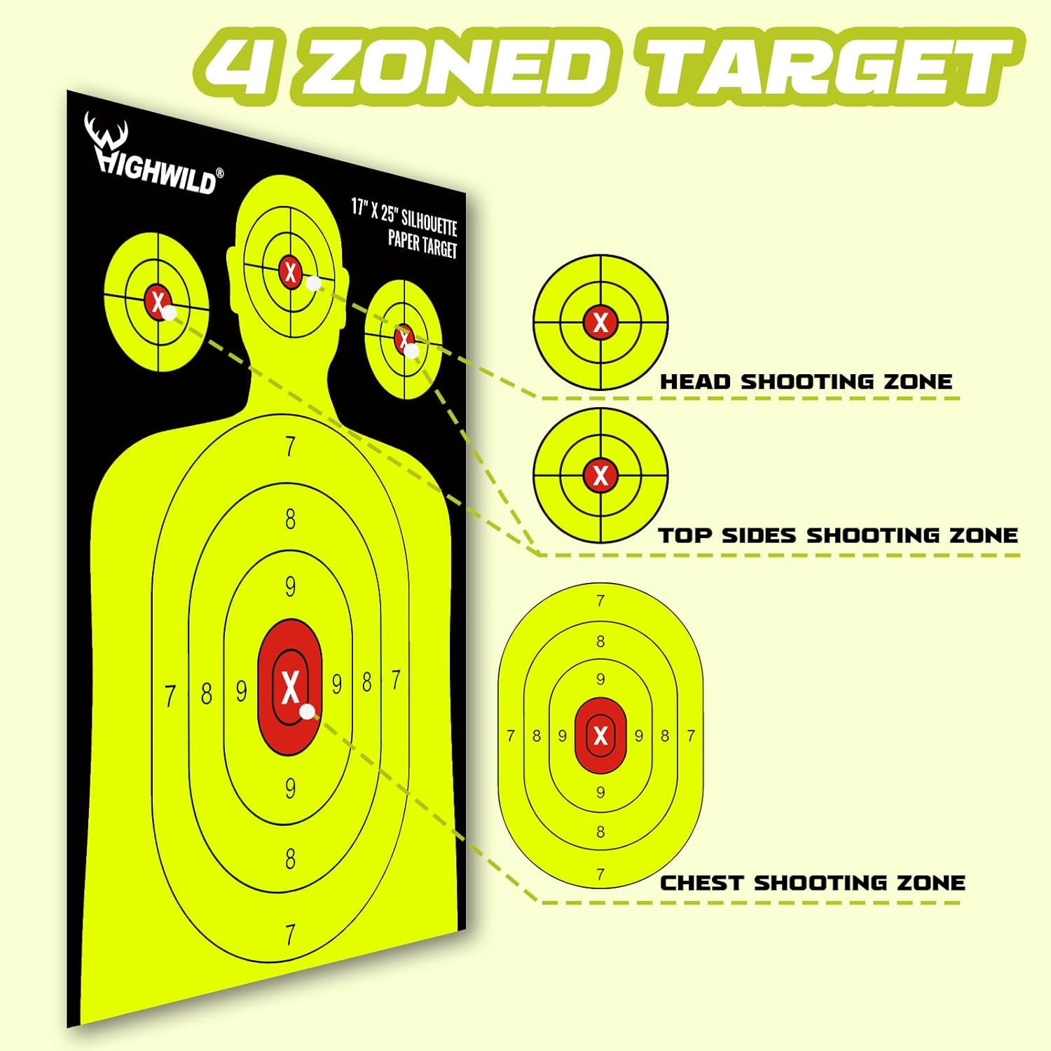 Shooting Range Silhouette Paper Target - 17X25 Inch - Suitable for Handguns, Rif