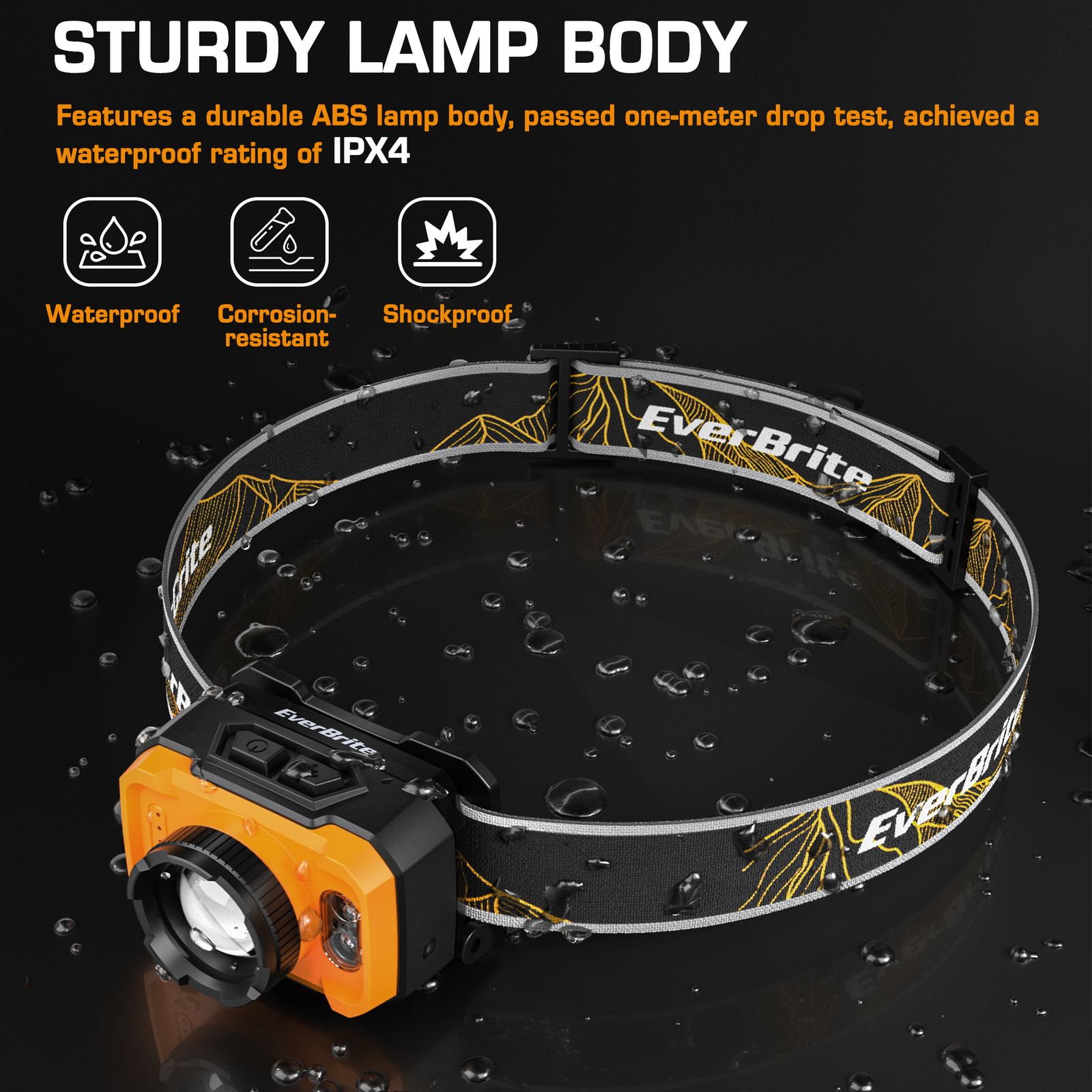 EverBrite Rechargeable Headlamp 600 Lumen 4Modes w/Motion Sensor&Memory Function