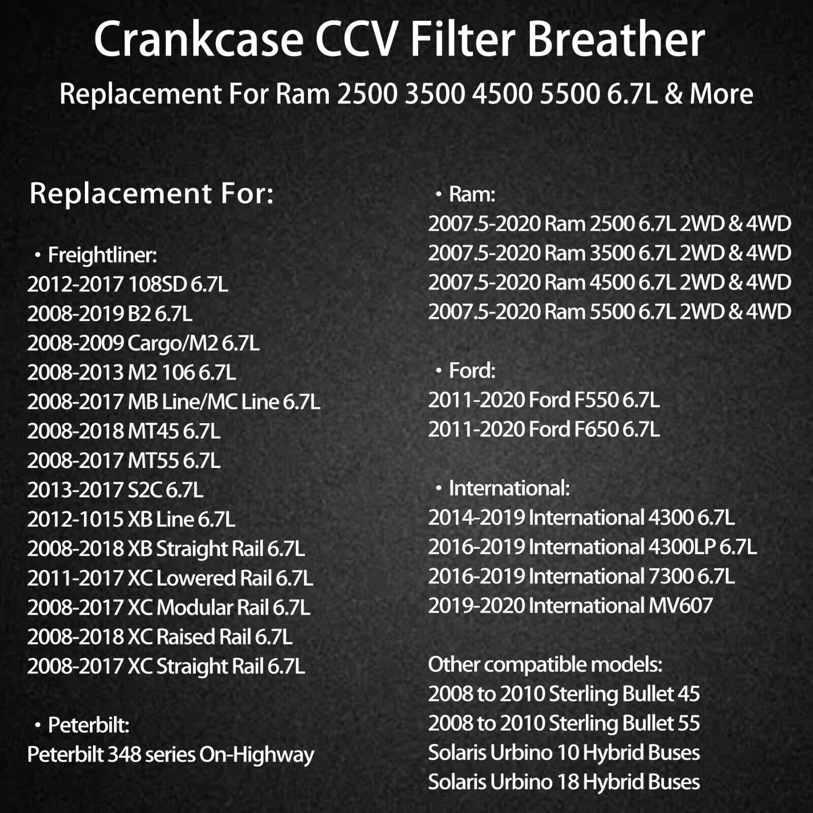 Crankcase CCV Filter For Fleetguard 2007-2024 Ram 6.7L 2500-5500 Cummins CV52001