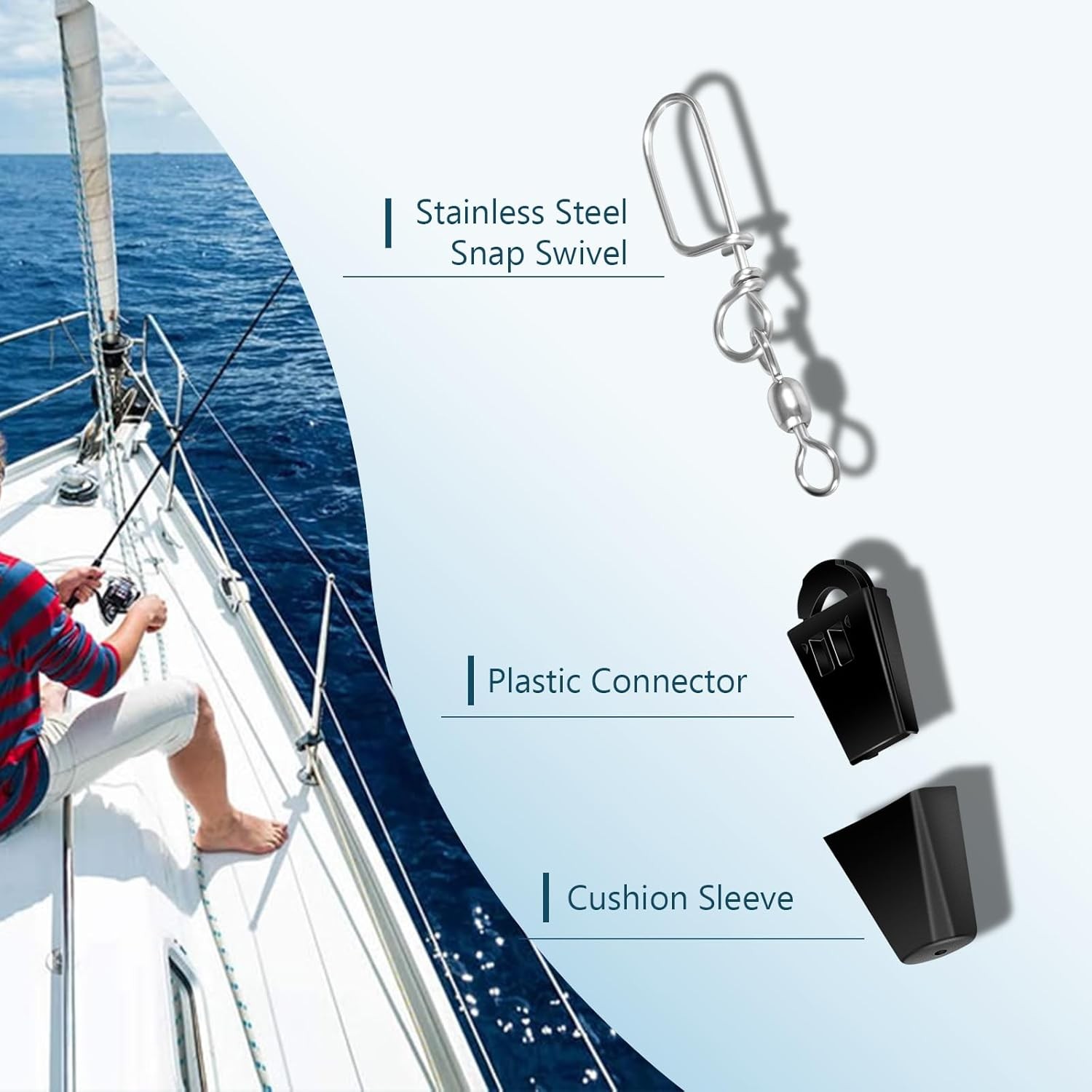 2250141 Line Terminator Downrigger Accessory 2-Pack for Downrigger, Reduce Shock