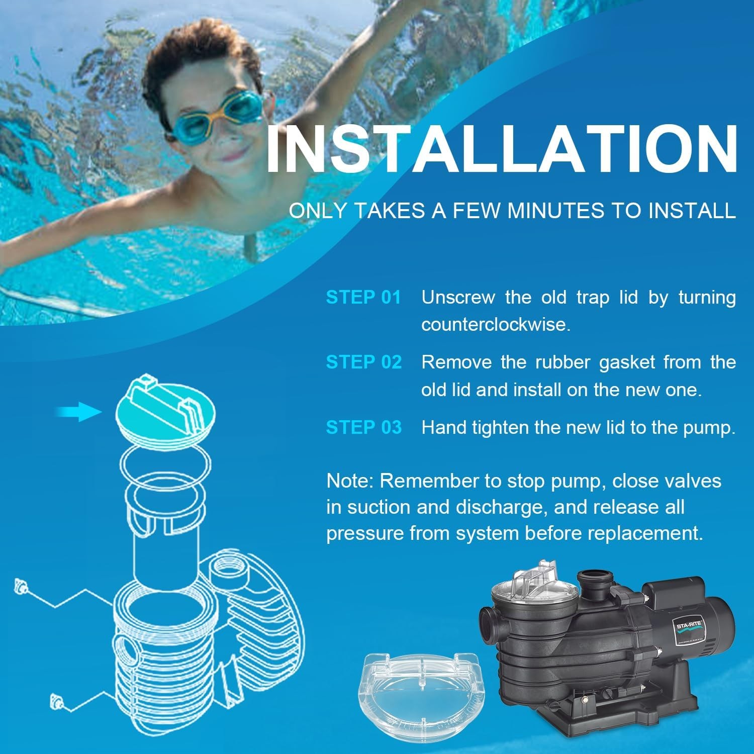 C3-185P Trap Cover Replacement for Pentair Sta-Rite Inground Pool /Spa Pump