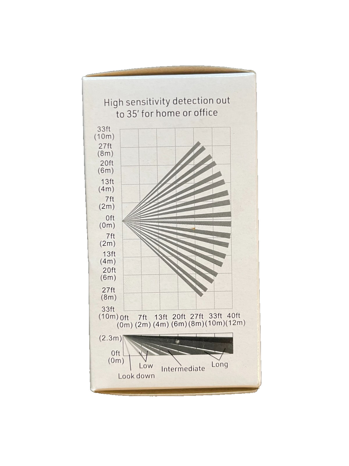 Resideo DT8035V Hardwired Dual Tech Motion Sensor White Color
