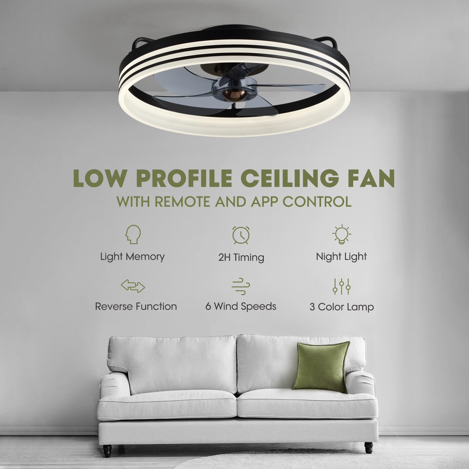 Ceiling Fan with Light, Flush Mounted Ceiling Fan with Lights, 6 Wind Speeds ...