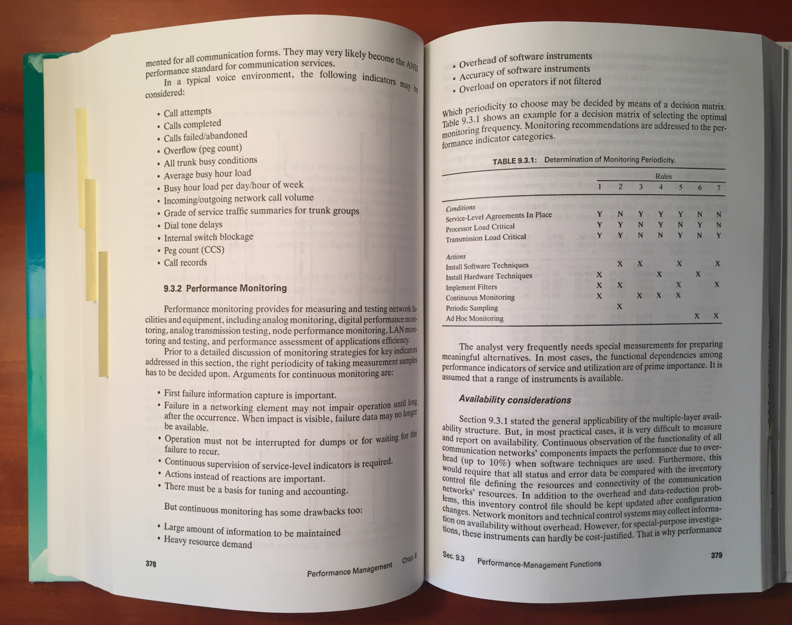 Book = Communication Networks Management Second 2nd Edition = Kornel Terplan