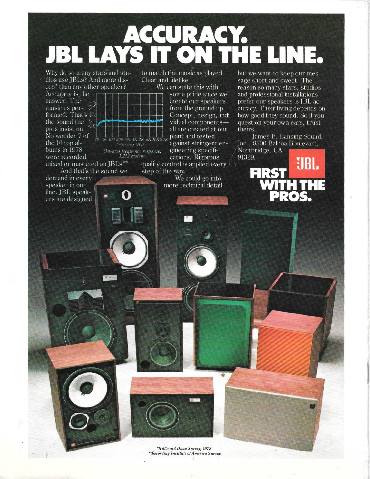 Audio & Electronics Digest Feb 1980 Vol 4 #2