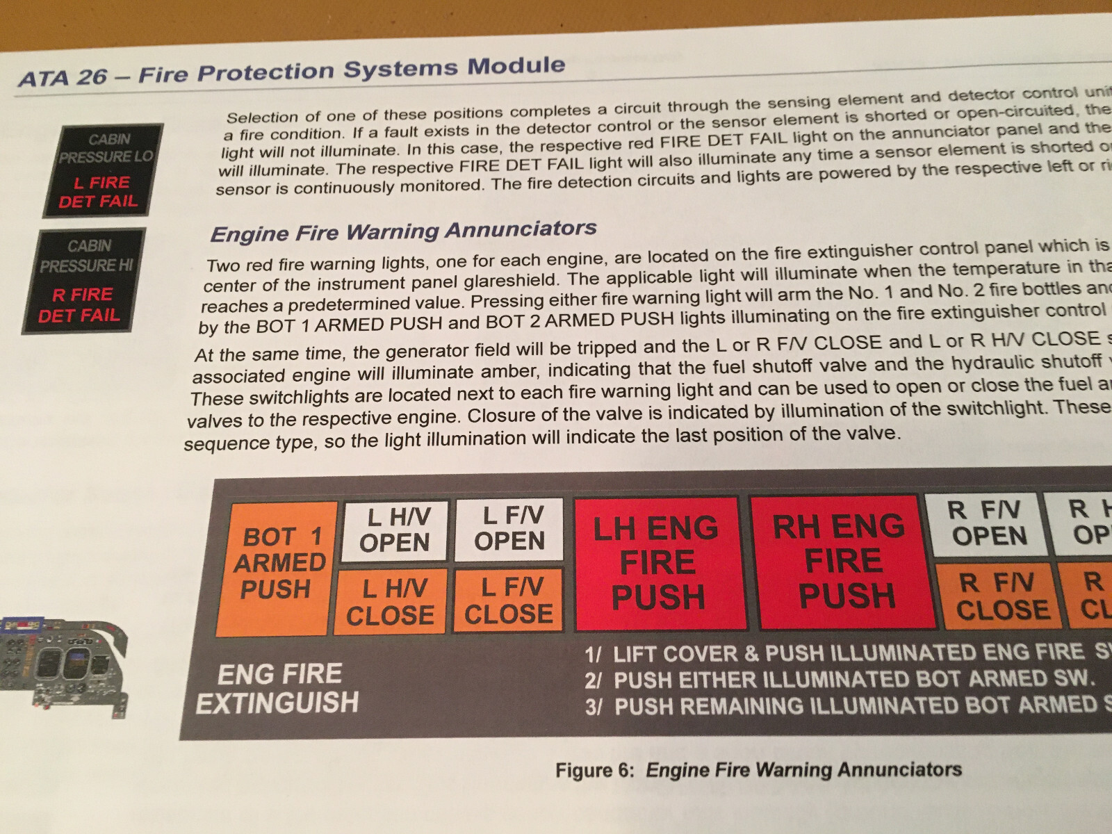 BeechJet 400A Fire Protection Systems Booklet Manual