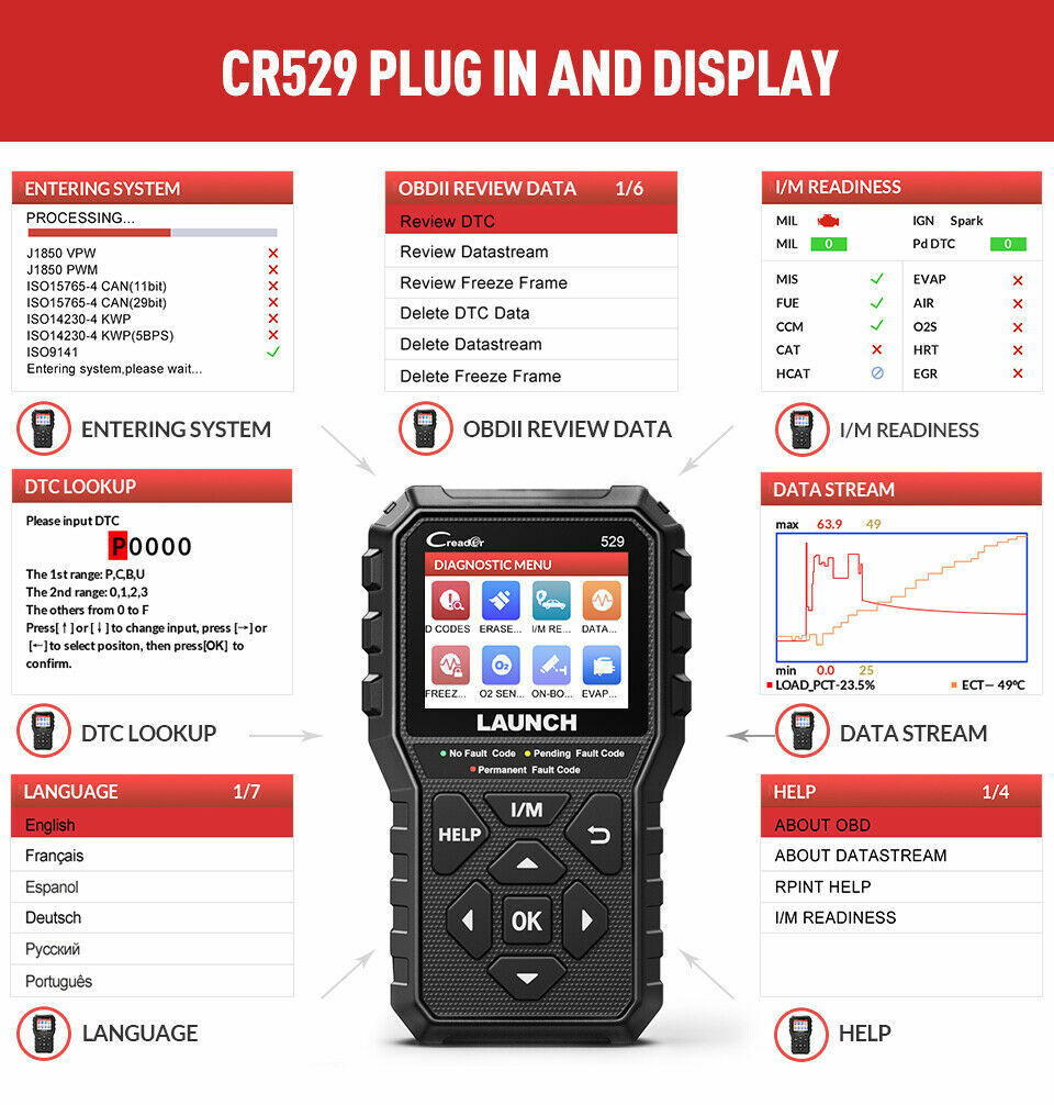 LAUNCH OBD2 Scanner Code Reader Automotive Scan Tool Engine Check Car Diagnostic