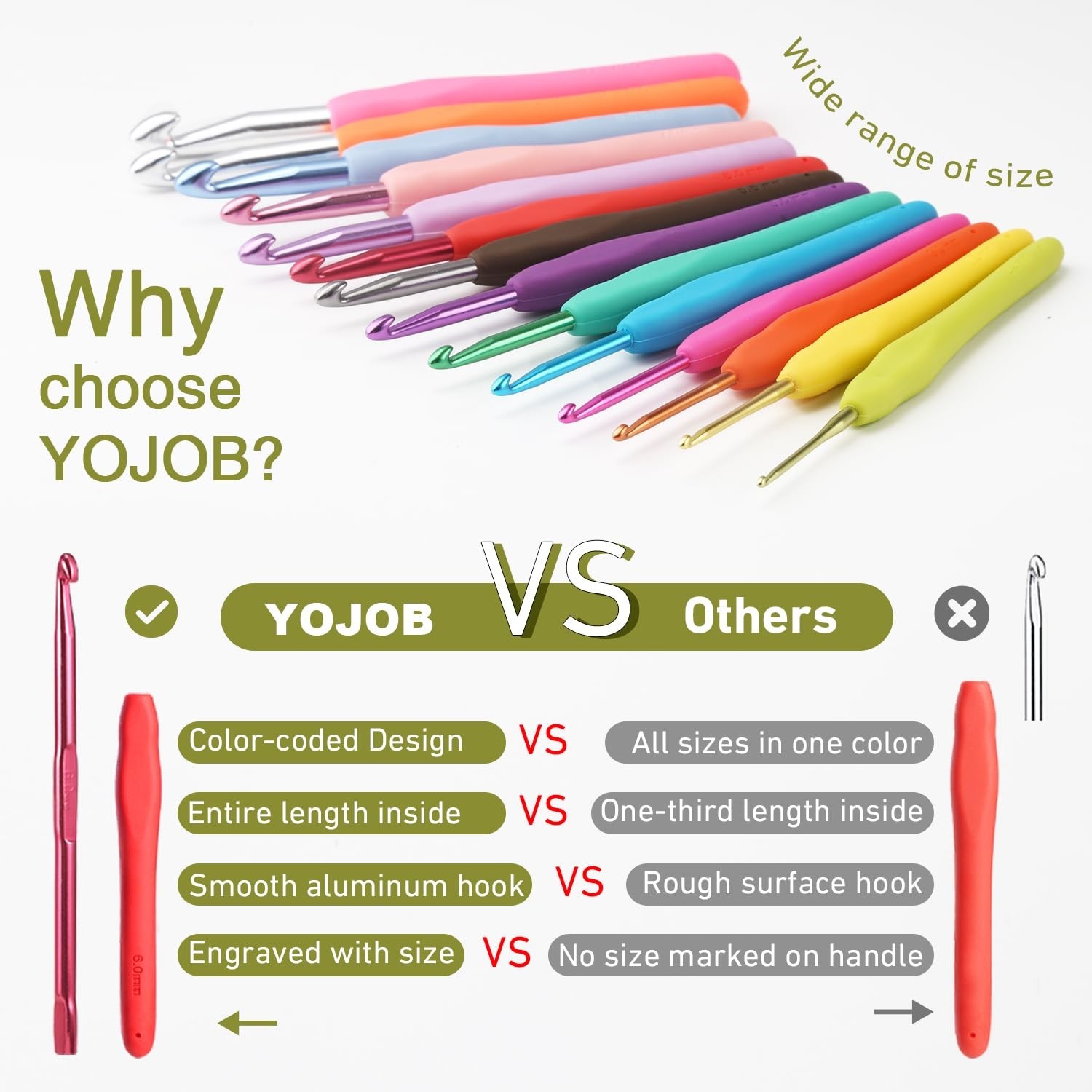 3.5mm Crochet Hook, Supers Smooth 3.5 mm Ergonomic Crochet Hooks for Beginner...