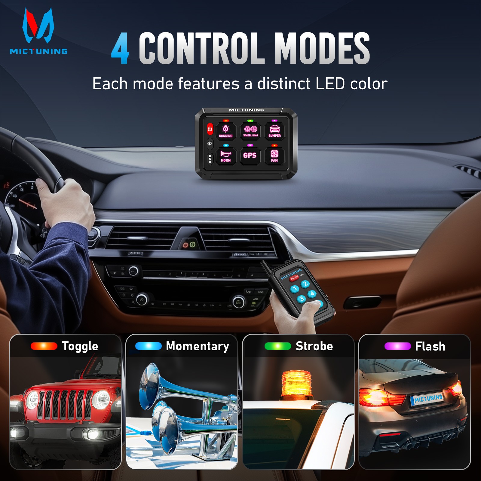 MICTUNING 6/8/12 Gang Switch Panel Wireless APP Remote Switch Control Marine Box