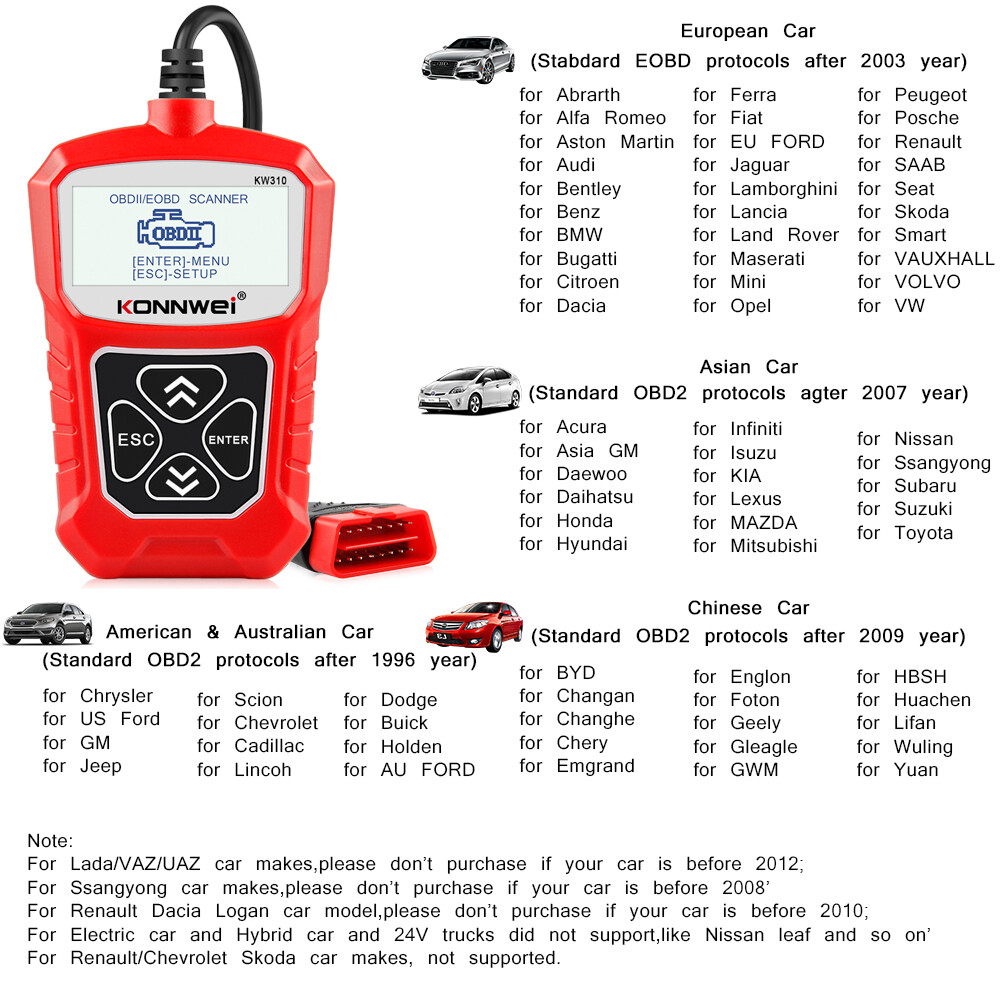KONNWEI KW310 OBD2 Diagnostics Scanner Tool Check Engine Light Erases Codes