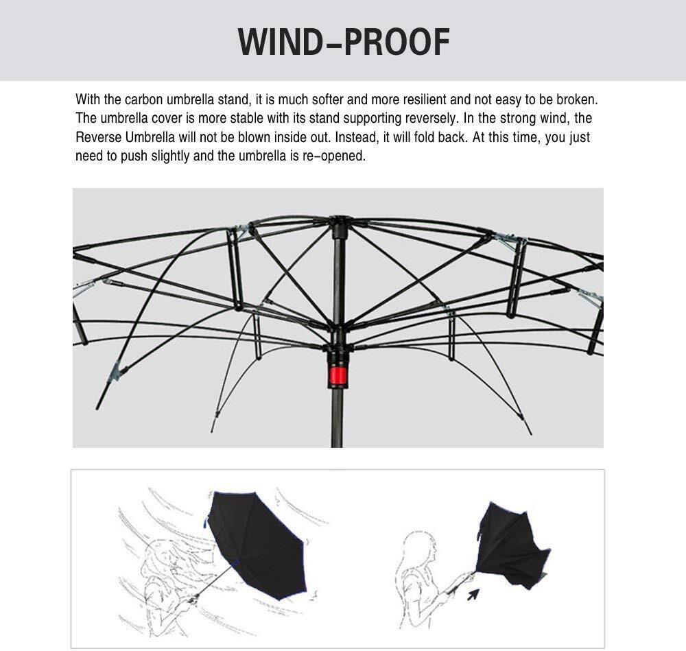 Inverted Reverse,C-Handle Folding Umbrella -Upside Down-Windproof with Carry Bag