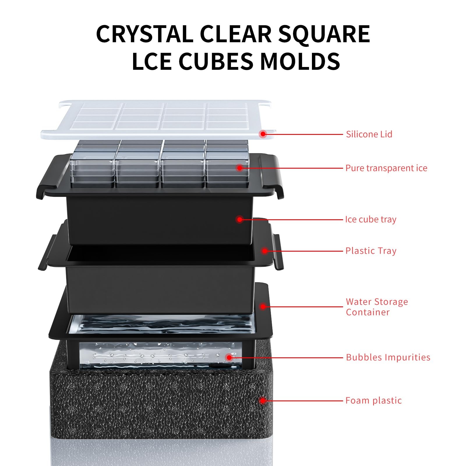 Upgrade 1.68" Clear Ice Cube Maker Molds for Whiskey,Crystal Clear Ice Molds,...