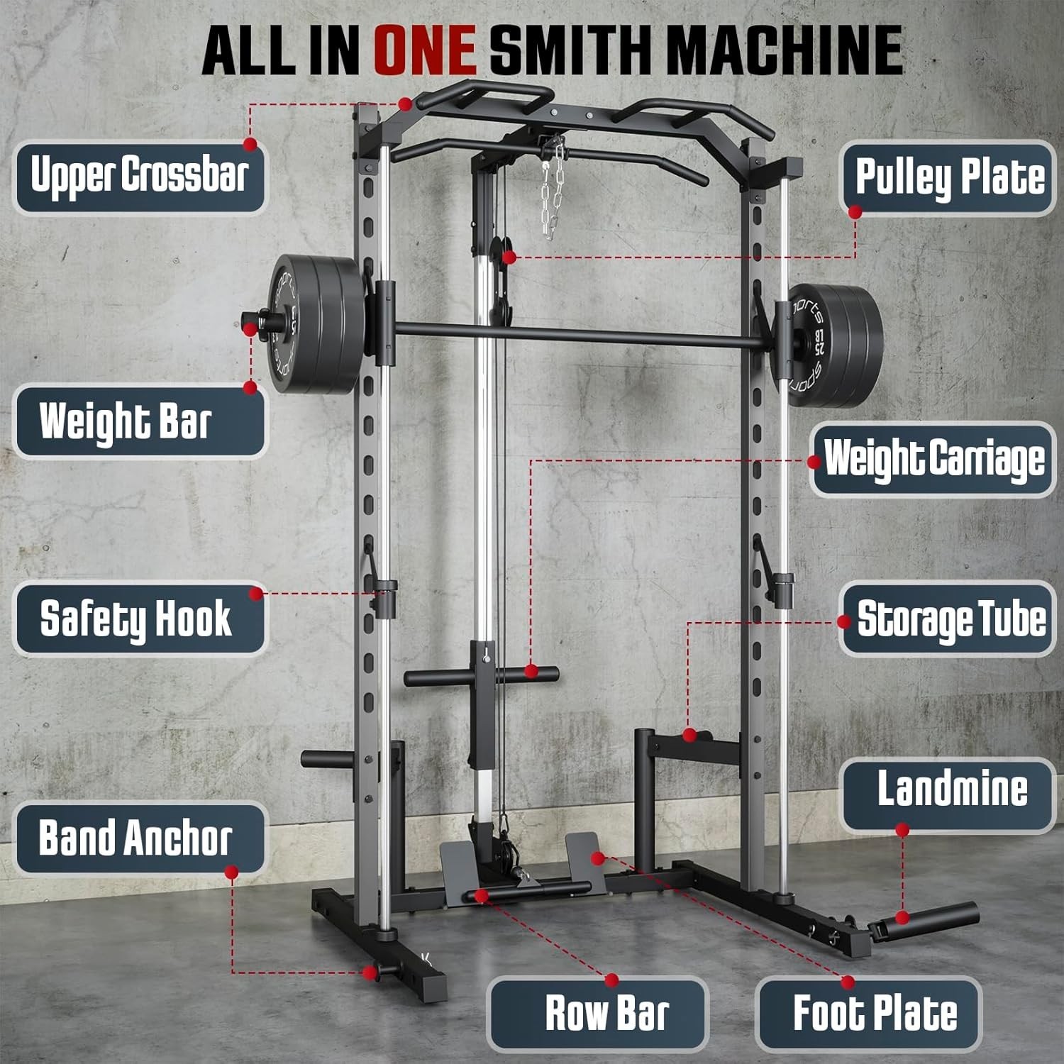 1400 Lbs Power Cage Smith Machine Multi-Function Squat Rack with LAT-Pull Down🔥