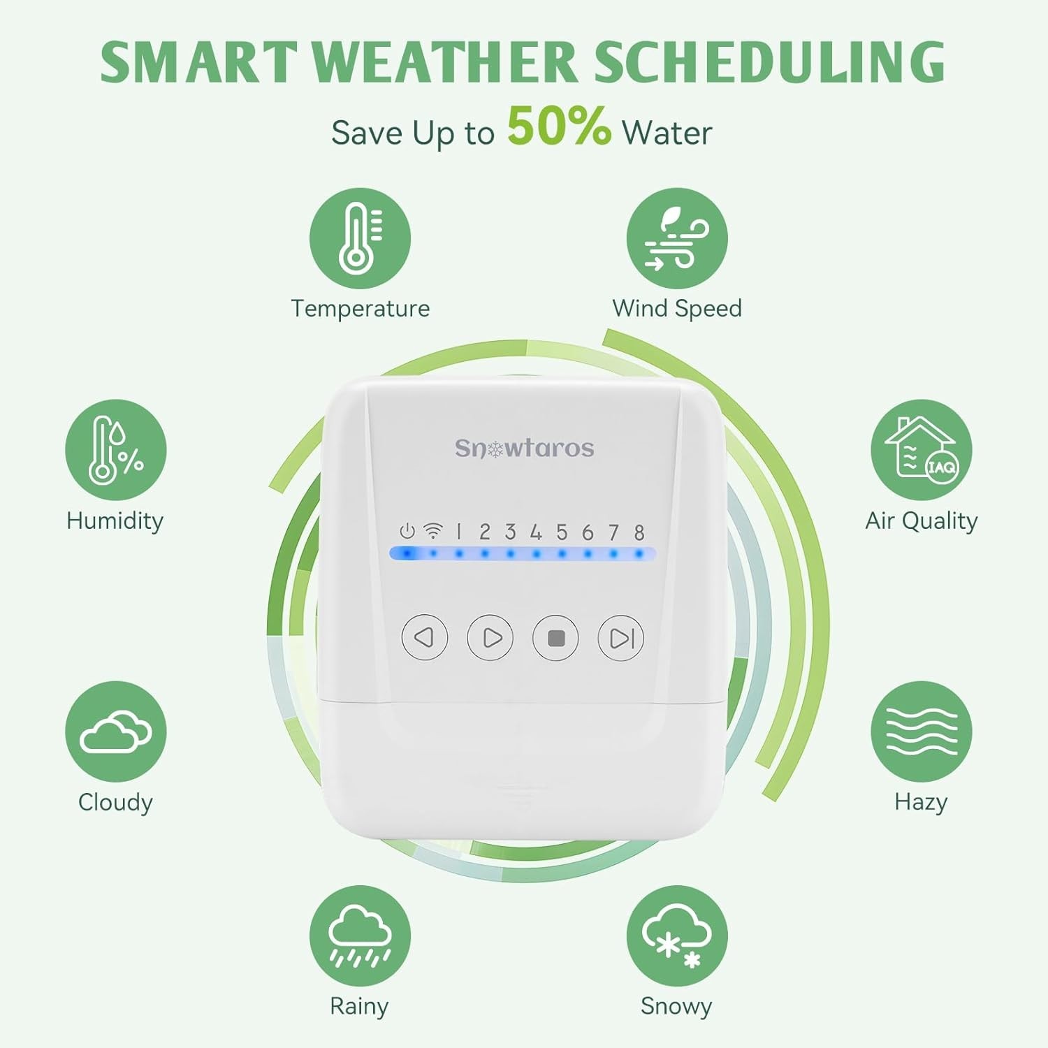 8 Zone WiFi Smart Sprinkler Controller APP Control Rain Delay 24VAC for Garden