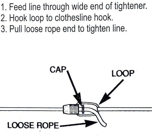 Complete Laundry Clothesline Kit Everything needed for Your Clothesdrying