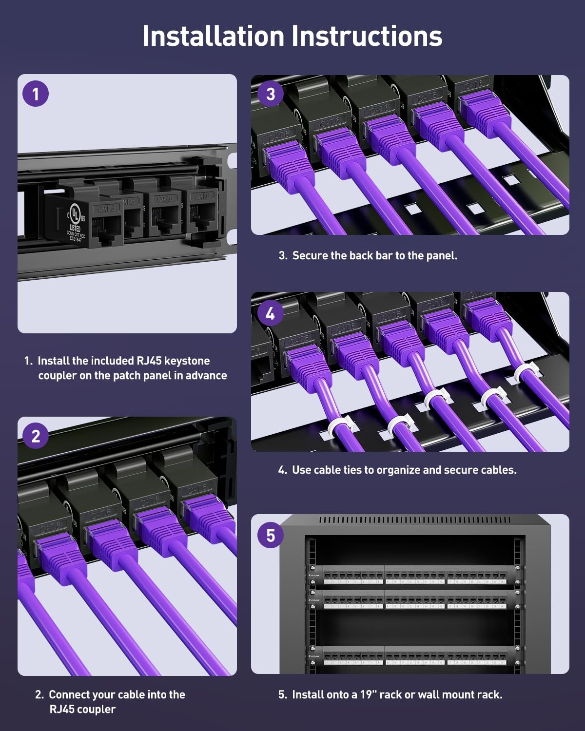 Keystone Patch Panel, with 25-Pack UL-Listed CAT6 Keystone Coupler