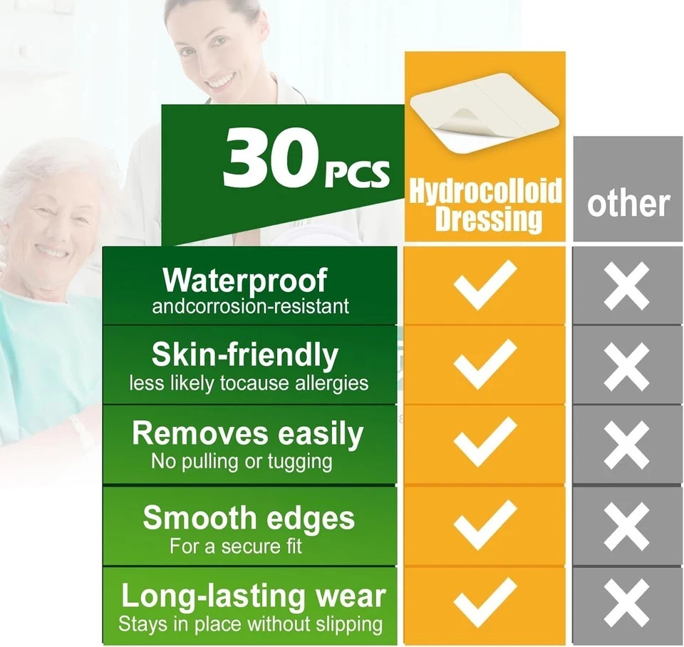 30 Pack Hydrocolloid Bandages 2"X2" – Waterproof Hydrocolloid Patch & Blister Ba