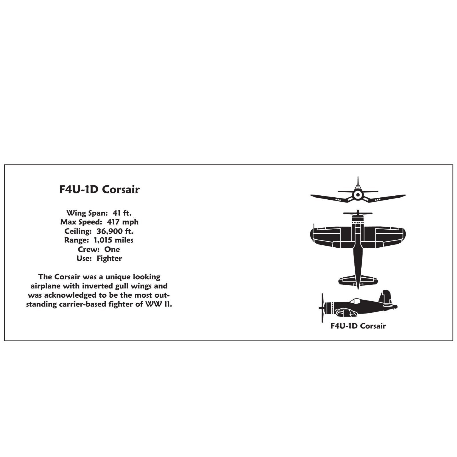 F4U-1D Corsair Spotter Coffee Mug