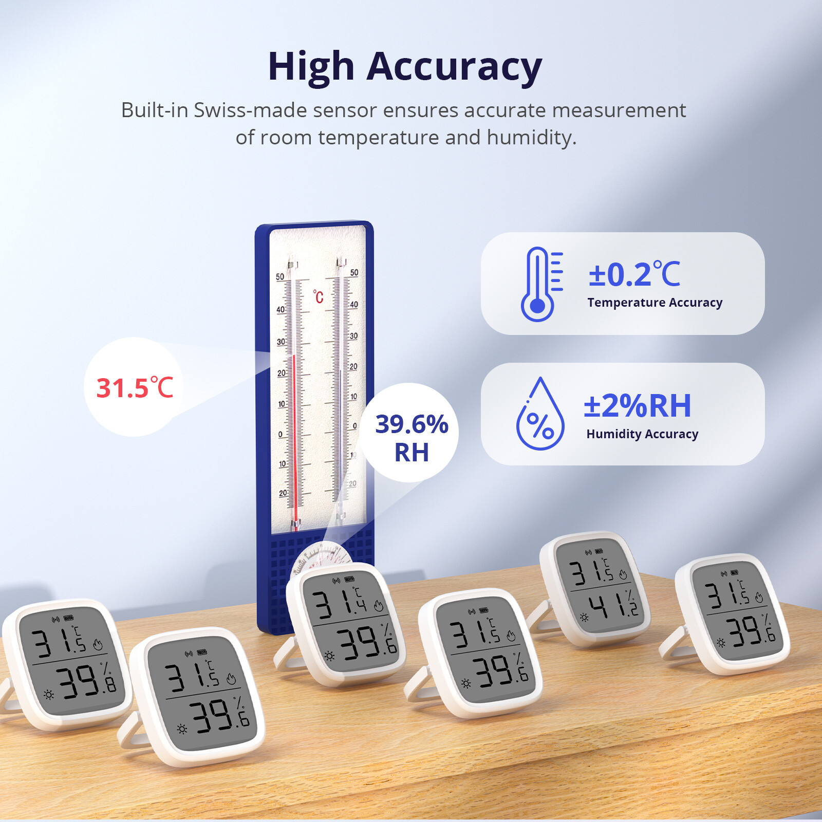 SONOFF Zigbee Smart Temperature Humidity Sensor,Wireless Hygrometer Thermometer