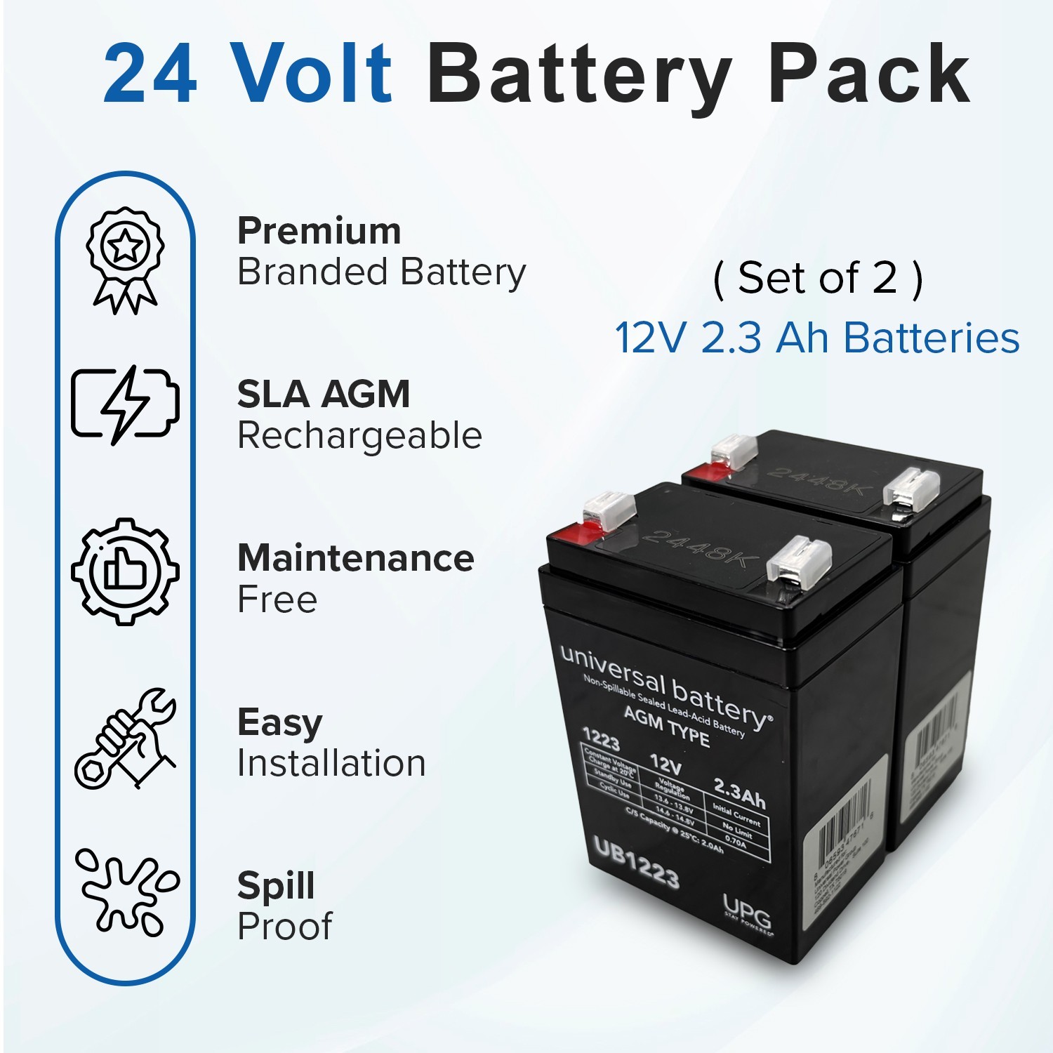 Premium 24 Volt Battery Pack for The Razor Crazy Cart Shift and Shift Lightshow