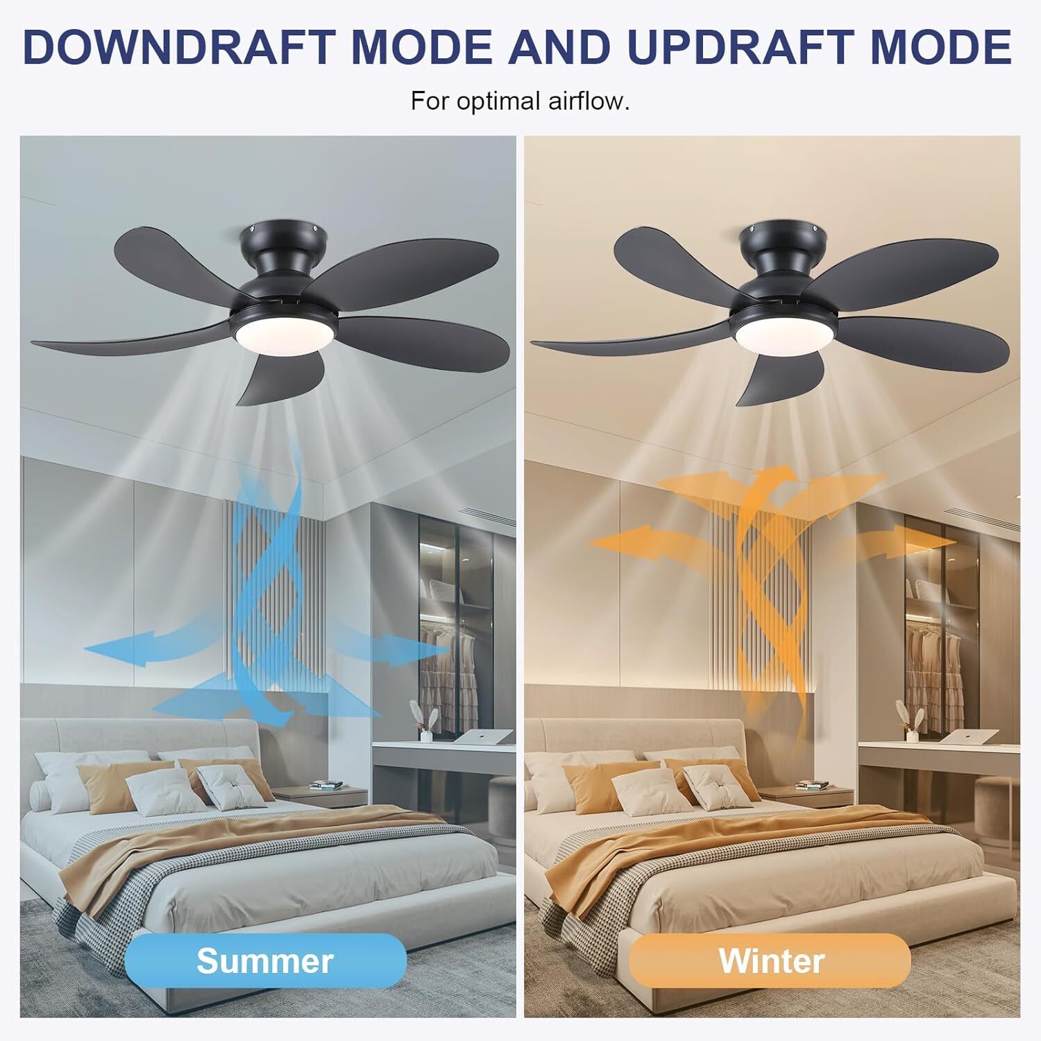 42” Black Low Profile Ceiling Fan with Light and Remote Control, Recessed