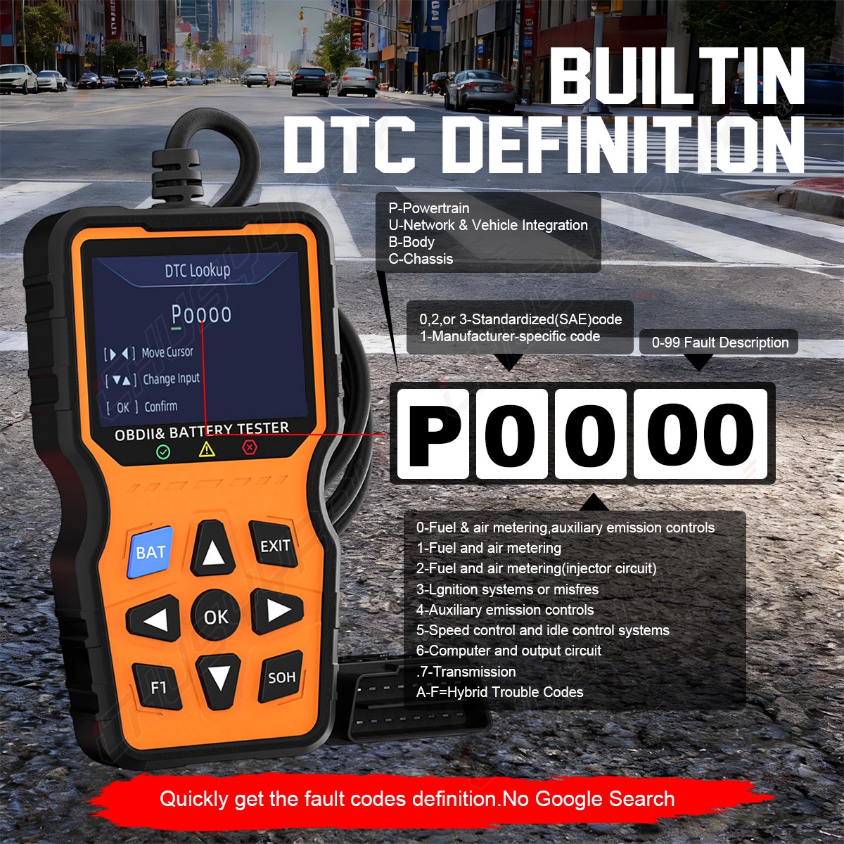 2.8in screen IPS color OBD2 Scanner Code Reader Car Diagnostic Tool Check Engine
