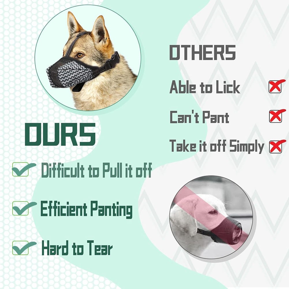 Dog Muzzle,Air Mesh Breathable Muzzle for Medium Sized Dogs to & Biting5422