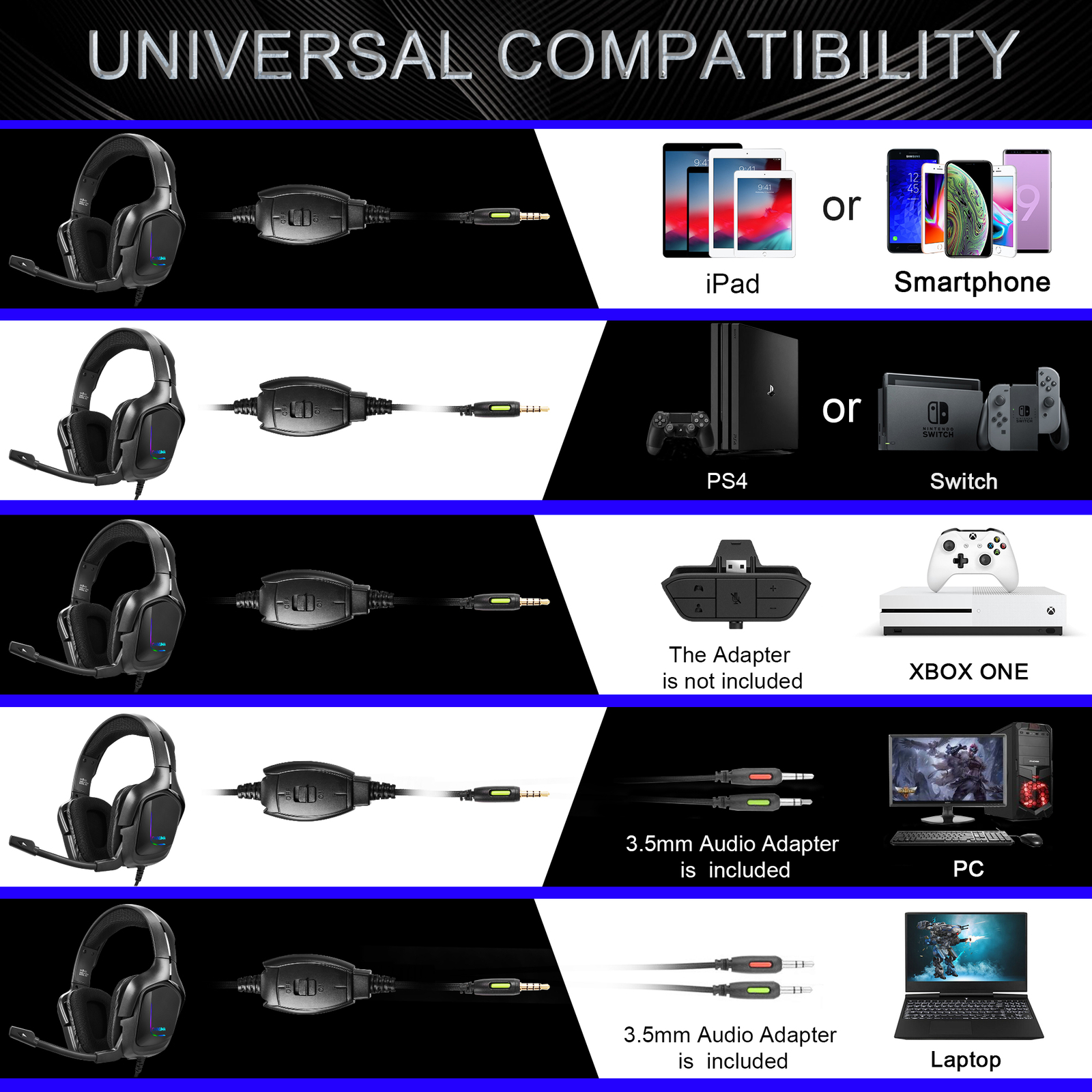 Gaming Headset Headphones with Noise Cancelling Mic Surround Sound Over-Ear RGB