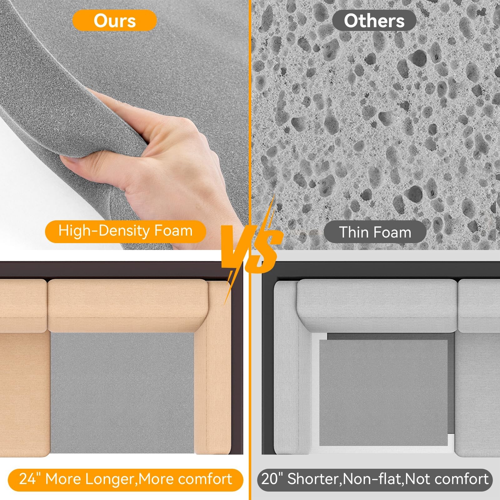 Couch Supports for Sagging Cushions Couch Supporter for Under The Cushions Hi...