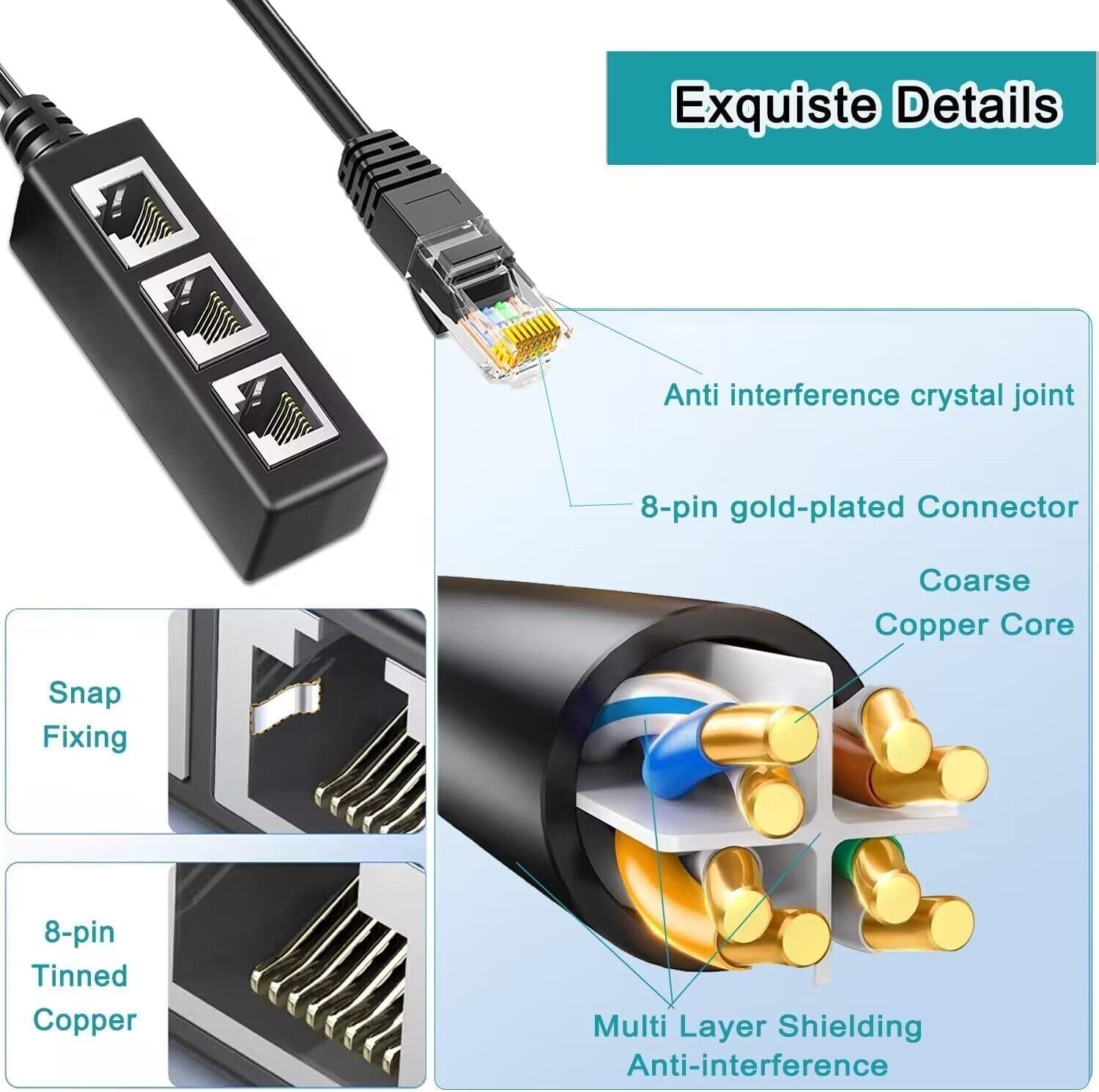 Starlink Compatible RJ45 Splitter 1 to 3 - High-Speed Connectivity Solution