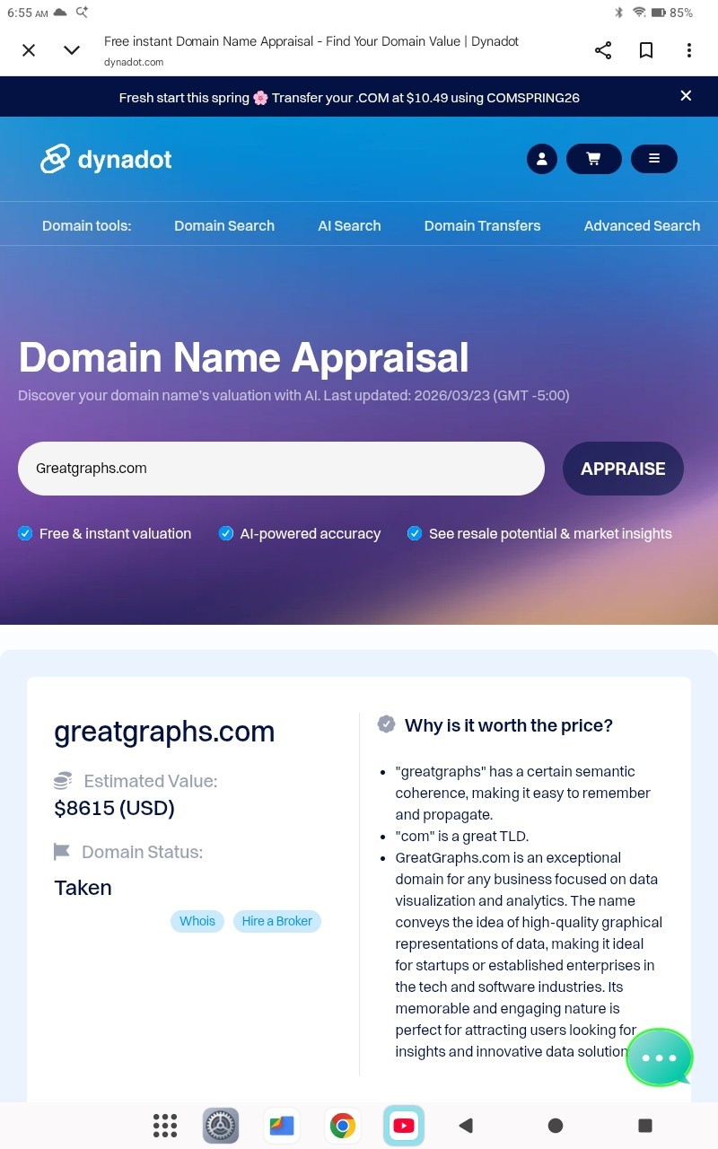 💥GREATGRAPHS.COM DOMAIN NAME ESTIMATED VALUE IS $2500.00-$8615.00