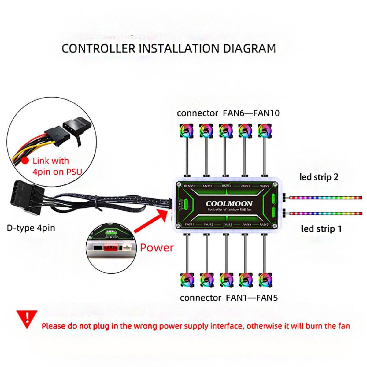 Remote Control Controller With Cable For RGB Cooling Fan Intelligent Controller