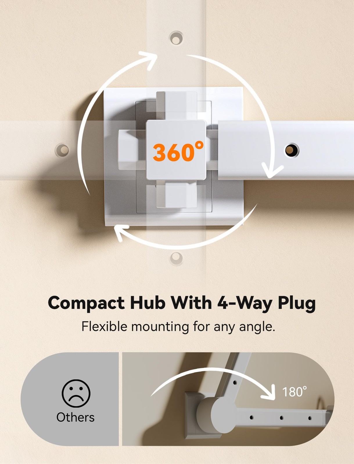 Electrical Outlet Extender Features USB-C, 2 USB-A, 2 AC Outlets, Access Hard...