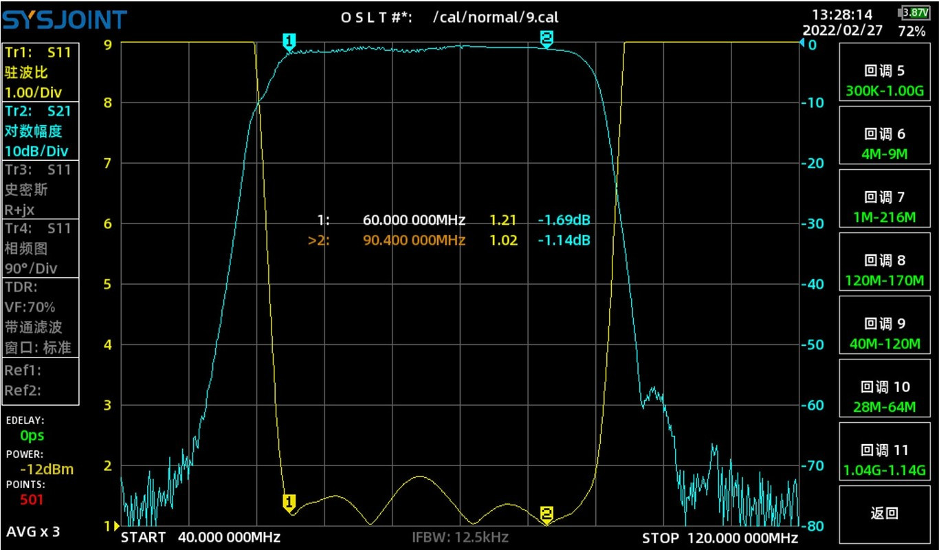 60-90MHz 3w Band Pass filter BPF for Reduce shortwave interference Ham Radio NEW