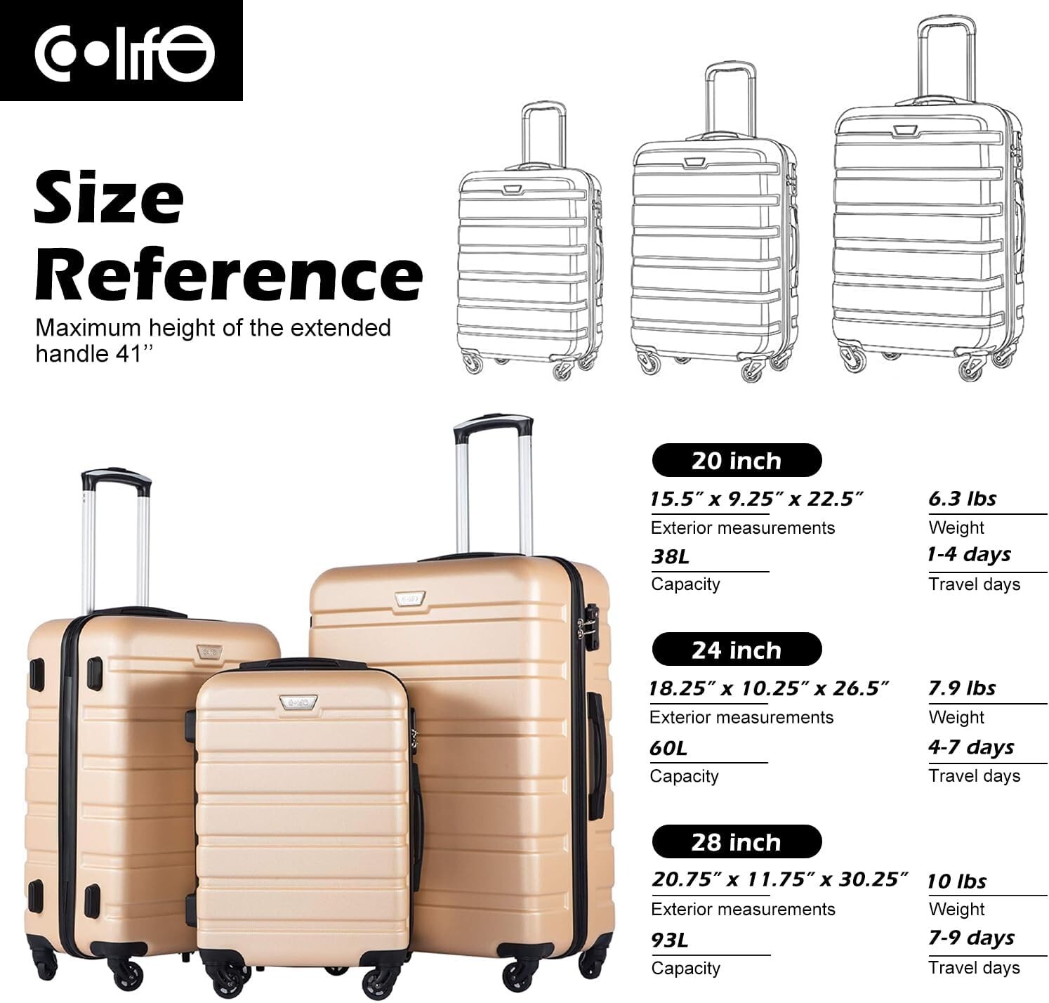 Hardshell 3 Piece Heavy-Duty Luggage Set - Spinner - Lightweight - TSA Lock