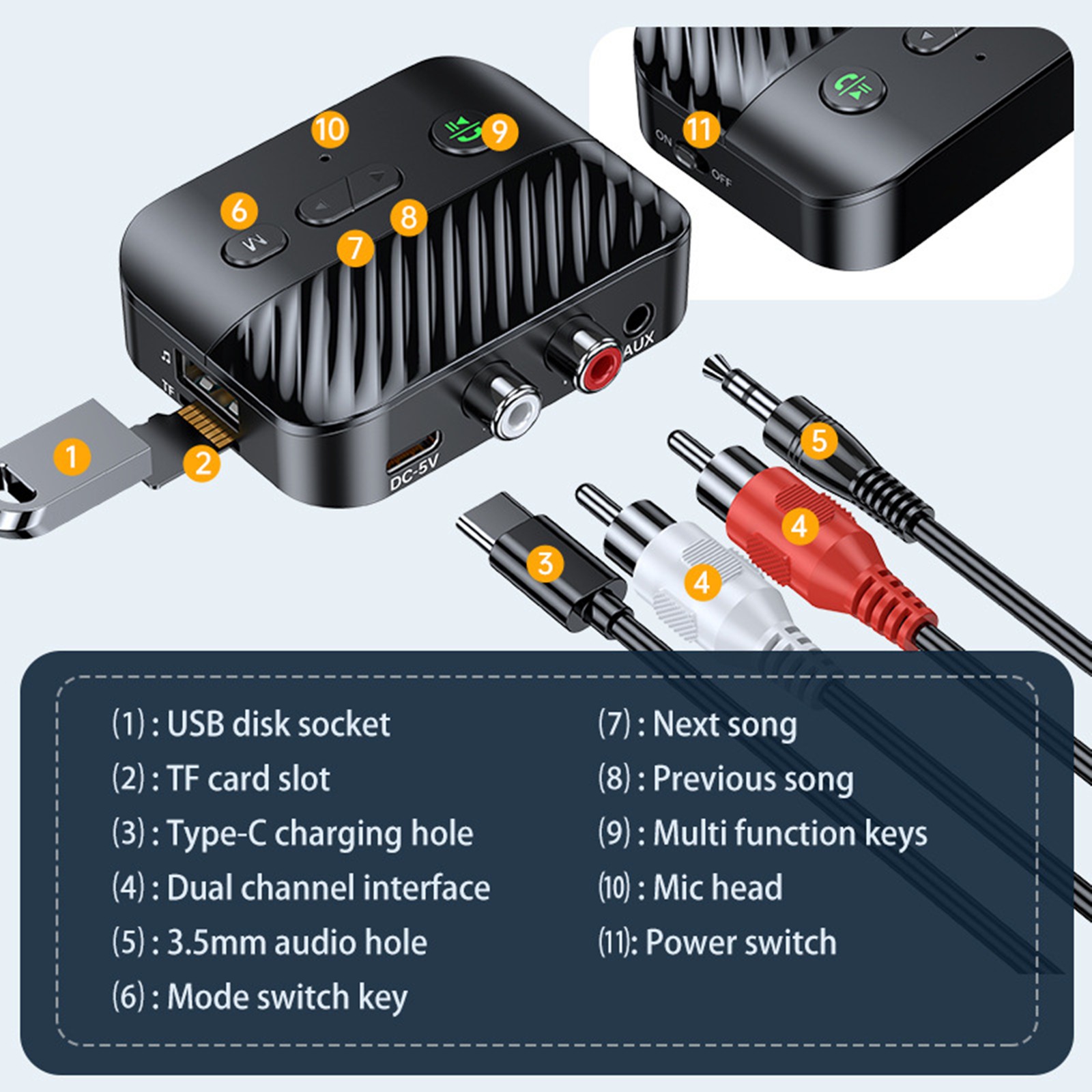 Bluetooth 5.3 Receiver Adapter Wireless 3.5mm AUX to 2 RCA USB Audio Adapter